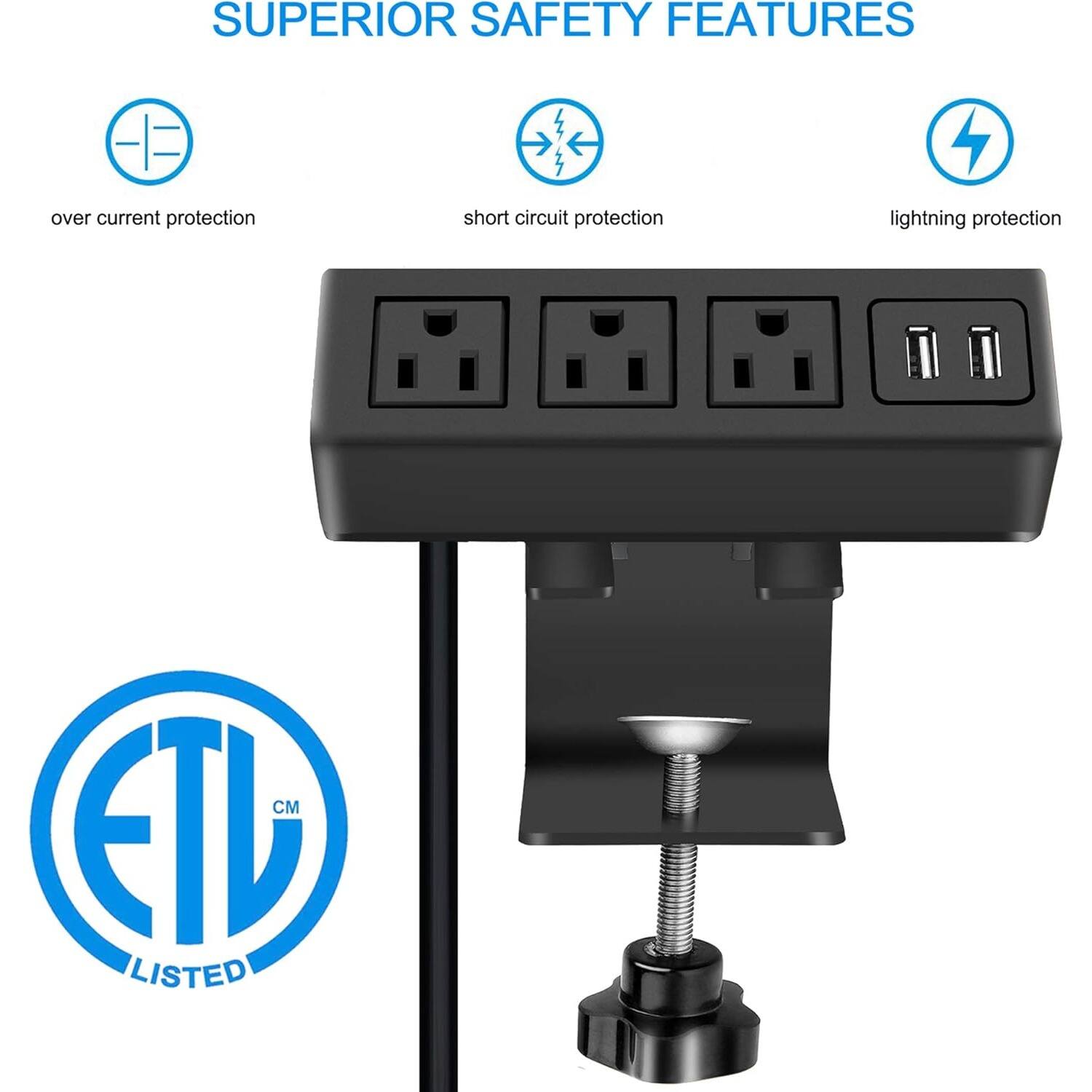 SUPERIOR SAFETY FEATURES

- over current protection
- short circuit protection
- lightning protection

ETL LISTED