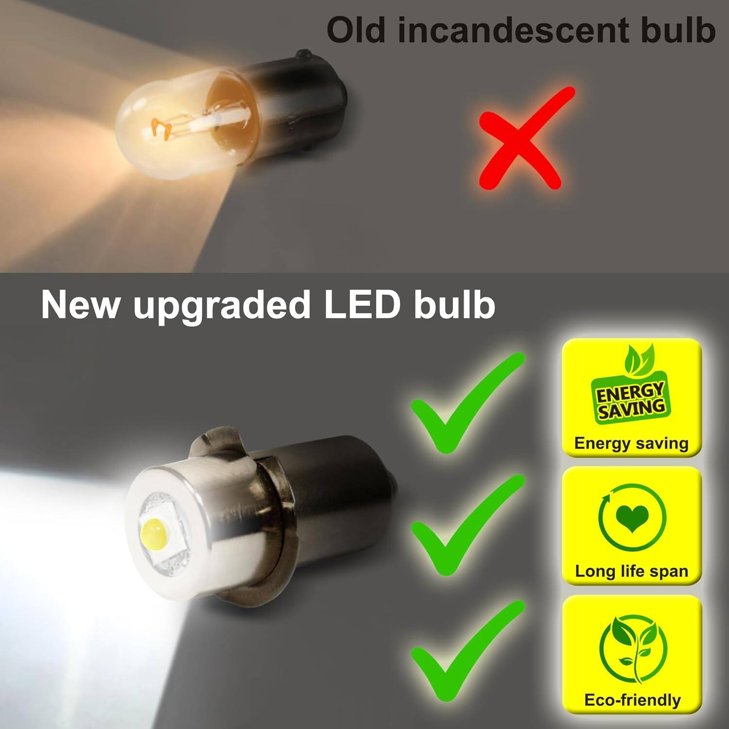 Old incandescent bulb X New upgraded LED bulb

- Energy saving
- Long life span
- Eco-friendly