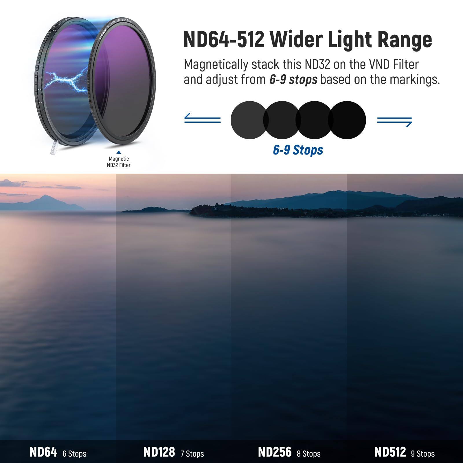 ND64-512 Wider Light Range  
Magnetically stack this ND32 on the VND Filter and adjust from 6-9 stops based on the markings.  
Magnetic ND32 Filter  
6-9 Stops  
ND64 6 Stops  
ND128 7 Stops  
ND256 8 Stops  
ND512 9 Stops