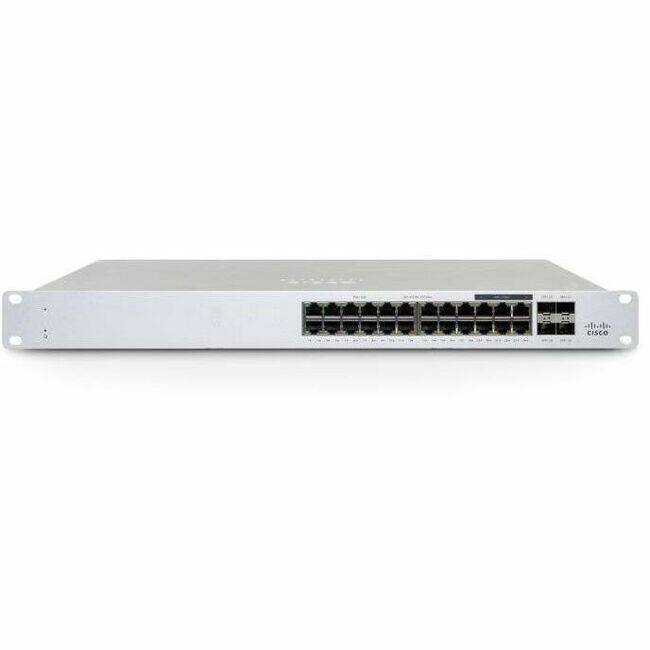 alolo CISCO