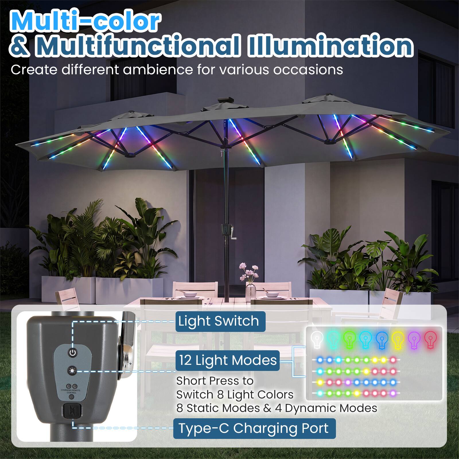 Multi-color & Multifunctional Illumination  
Create different ambience for various occasions  

Light Switch  
CHANNEL CONTROL  
12 Light Modes  
Short Press to Switch 8 Light Colors  
8 Static Modes & 4 Dynamic Modes  
Type-C Charging Port