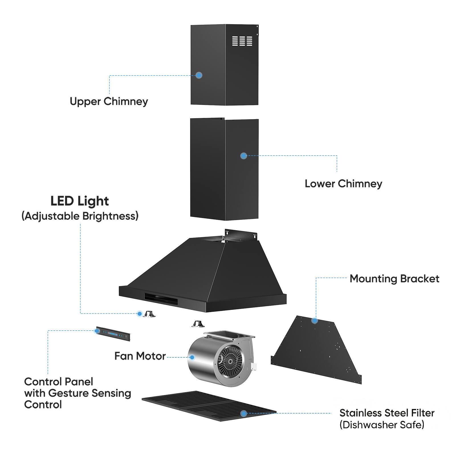 Upper Chimney LED Light (Adjustable Brightness)  
Lower Chimney Mounting Bracket  
Fan Motor  
Control Panel with Gesture Sensing Control  
Stainless Steel Filter (Dishwasher Safe)