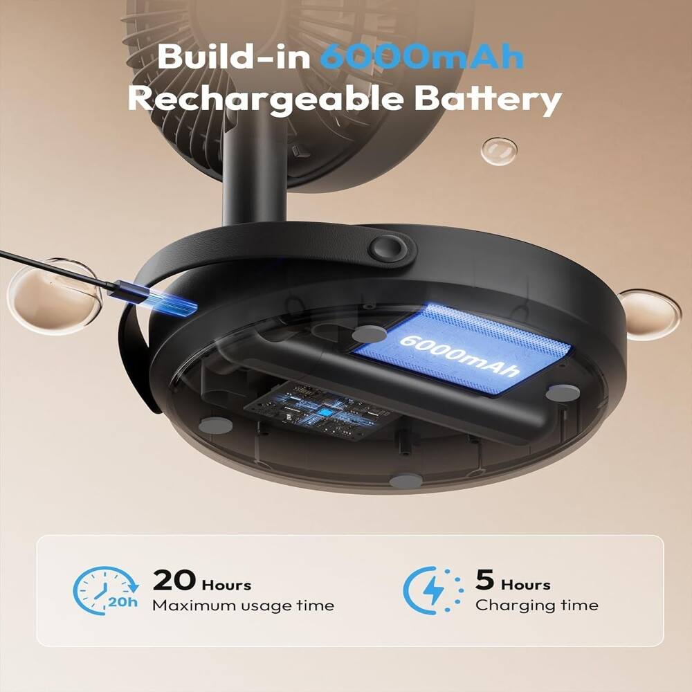 Build-in 6000mAh Rechargeable Battery

6000mAh

20 Hours

Maximum usage time

5 Hours

Charging time