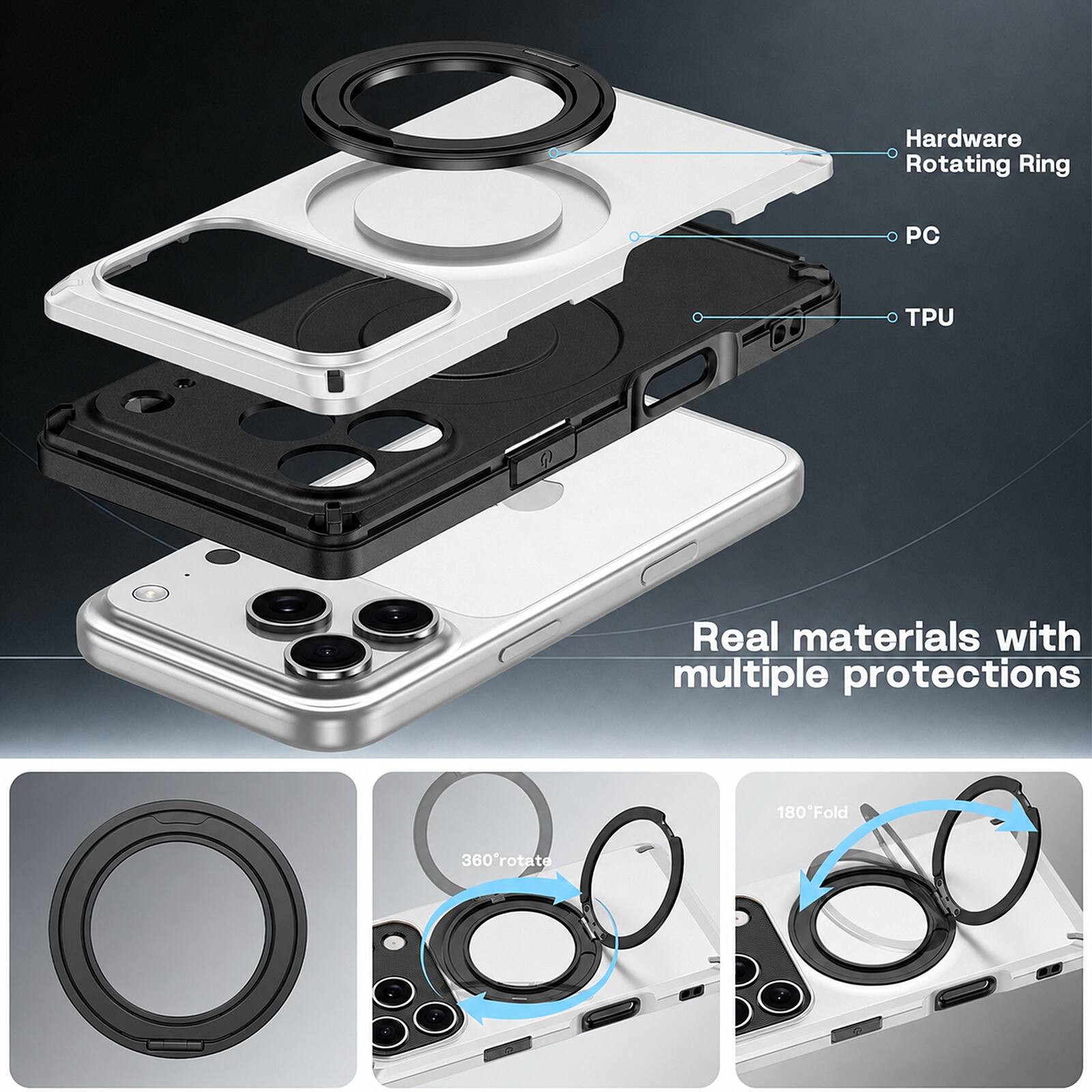 Hardware Rotating Ring  
PC  
TPU  
Real materials with multiple protections  
180° Fold  
360° rotate