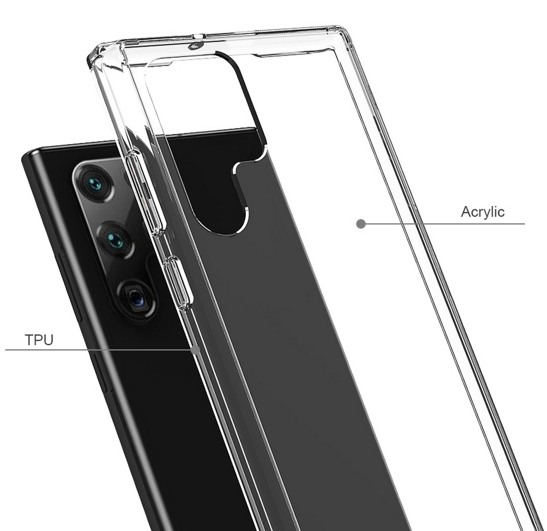 Acrylic TPU