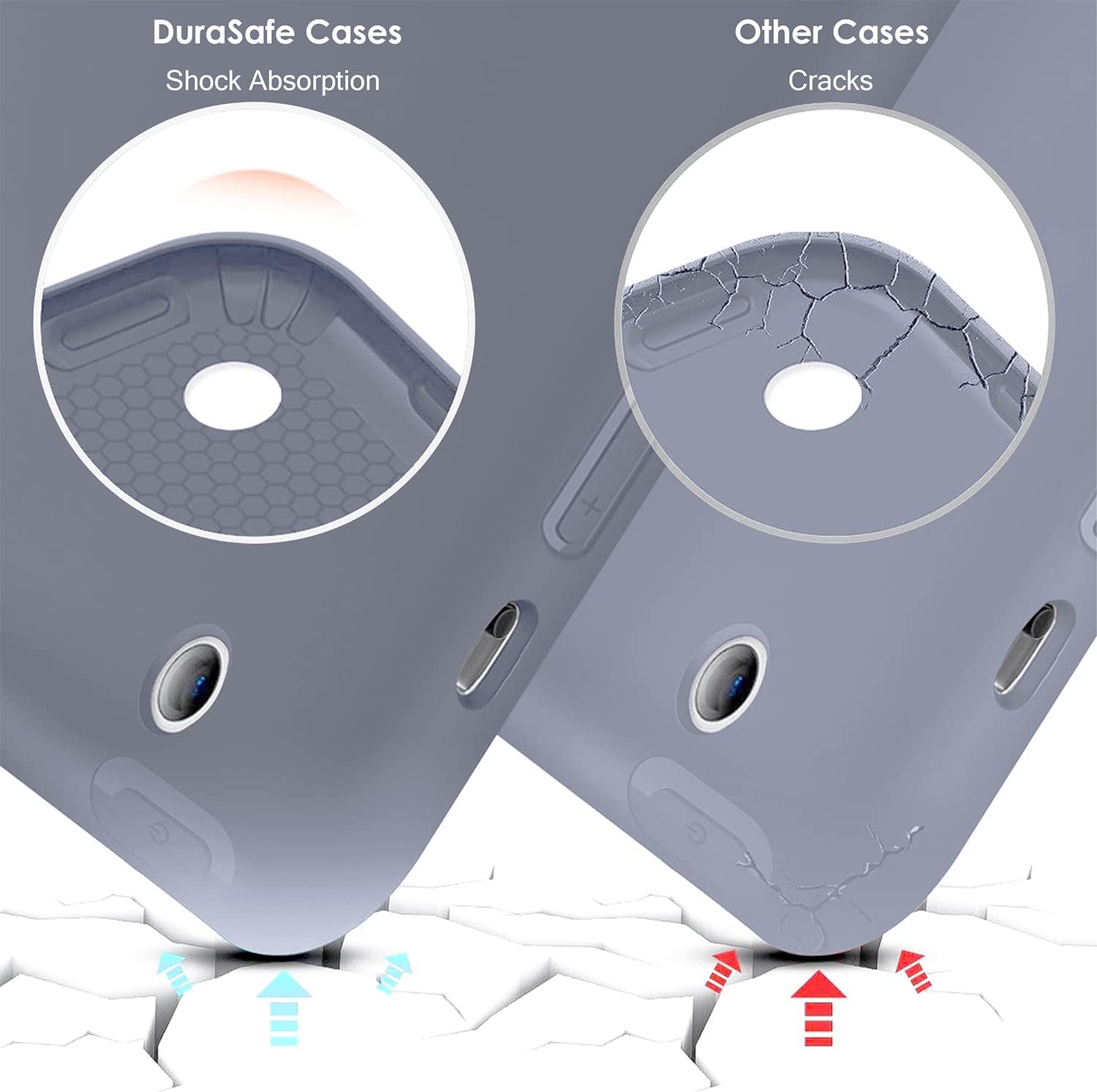 DuraSafe Cases  
Shock Absorption

Other Cases  
Cracks