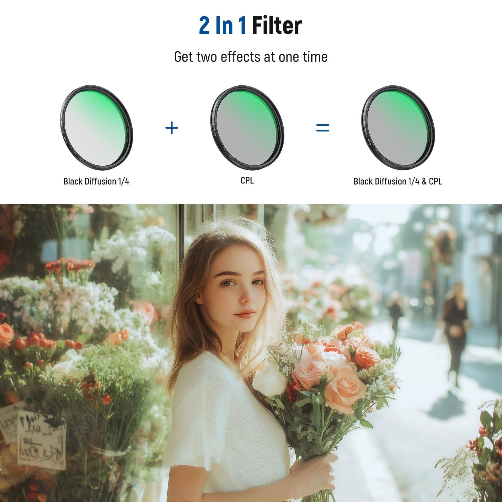 2 In 1 Filter  
Get two effects at one time  
+ =  
Black Diffusion 1/4 CPL  
Black Diffusion 1/4 & CPL