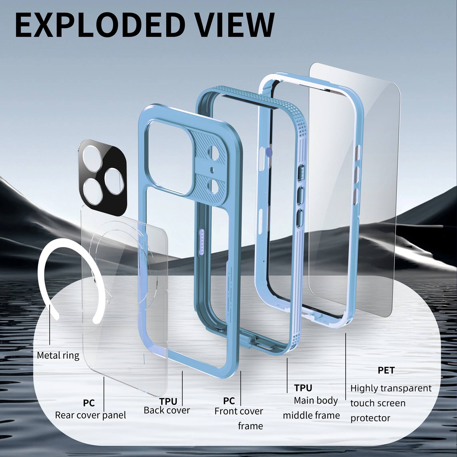EXPLODED VIEW

Metal ring

PET

PC Rear cover panel

TPU Back cover

PC Front cover frame

TPU Main body middle frame

Highly transparent touch screen protector