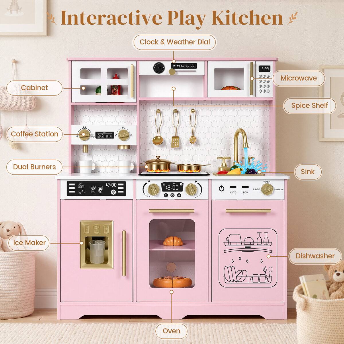 Interactive Play Kitchen Clock & Weather Dial

- Cabinet
- Microwave
- Spice Shelf
- Coffee Station
- Dual Burners
- Sink
- Ice Maker
- Dishwasher
- Oven