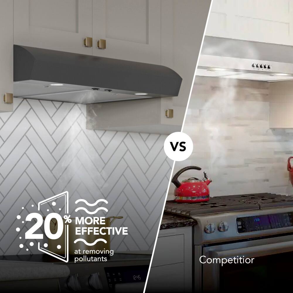 The image features two different kitchen appliances, one being a stove and the other being an oven. The stove is positioned on the left side of the image, while the oven is on the right side. The image also includes a kettle on the stove, and a bottle is placed nearby. The text on the image is grouped as follows:

1. "vs" - This is the first word in the text and indicates a comparison between two items.
2. "20% MORE EFFECTIVE" - This phrase describes that one appliance is more effective than the other in removing pollutants.
3. "at removing pollutants" - This phrase further emphasizes the effectiveness of the appliance in removing pollutants.
4. "12:45 Competitor" - This phrase suggests that the appliance is a competitor to another appliance in terms of effectiveness at removing pollutants.