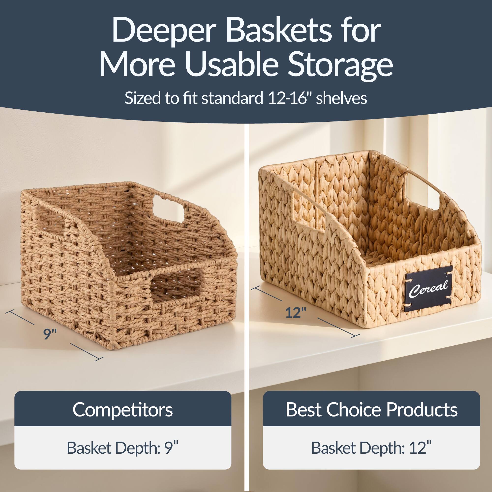 Deeper Baskets for More Usable Storage  
Sized to fit standard 12-16" shelves  

Competitors  
Basket Depth: 9"  

Best Choice Products  
Basket Depth: 12"