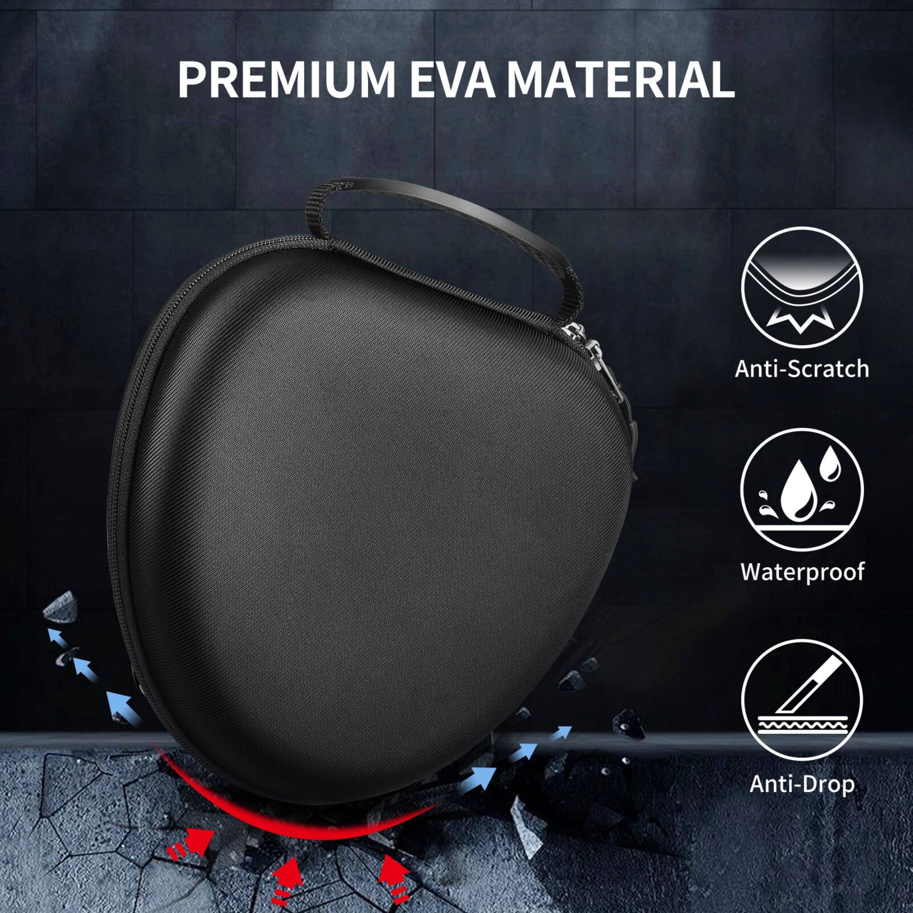 PREMIUM EVA MATERIAL

- Anti-Scratch
- Waterproof
- Anti-Drop