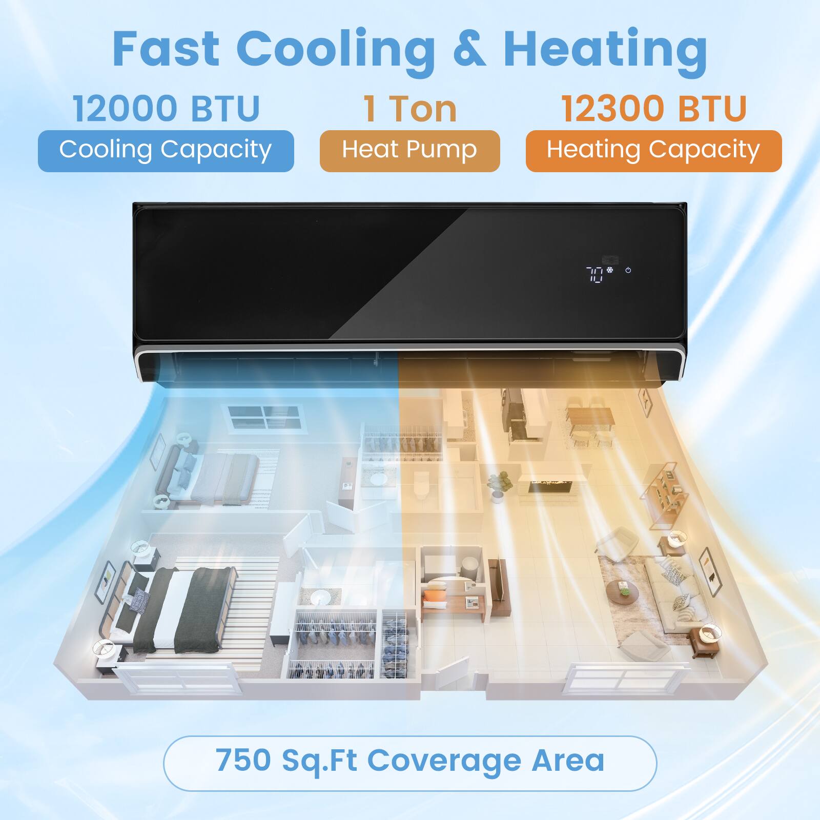 Fast Cooling & Heating, 12000 BTU, 1 Ton, 12300 BTU, Cooling Capacity, Heat Pump, Heating Capacity, 750 Sq.Ft Coverage Area