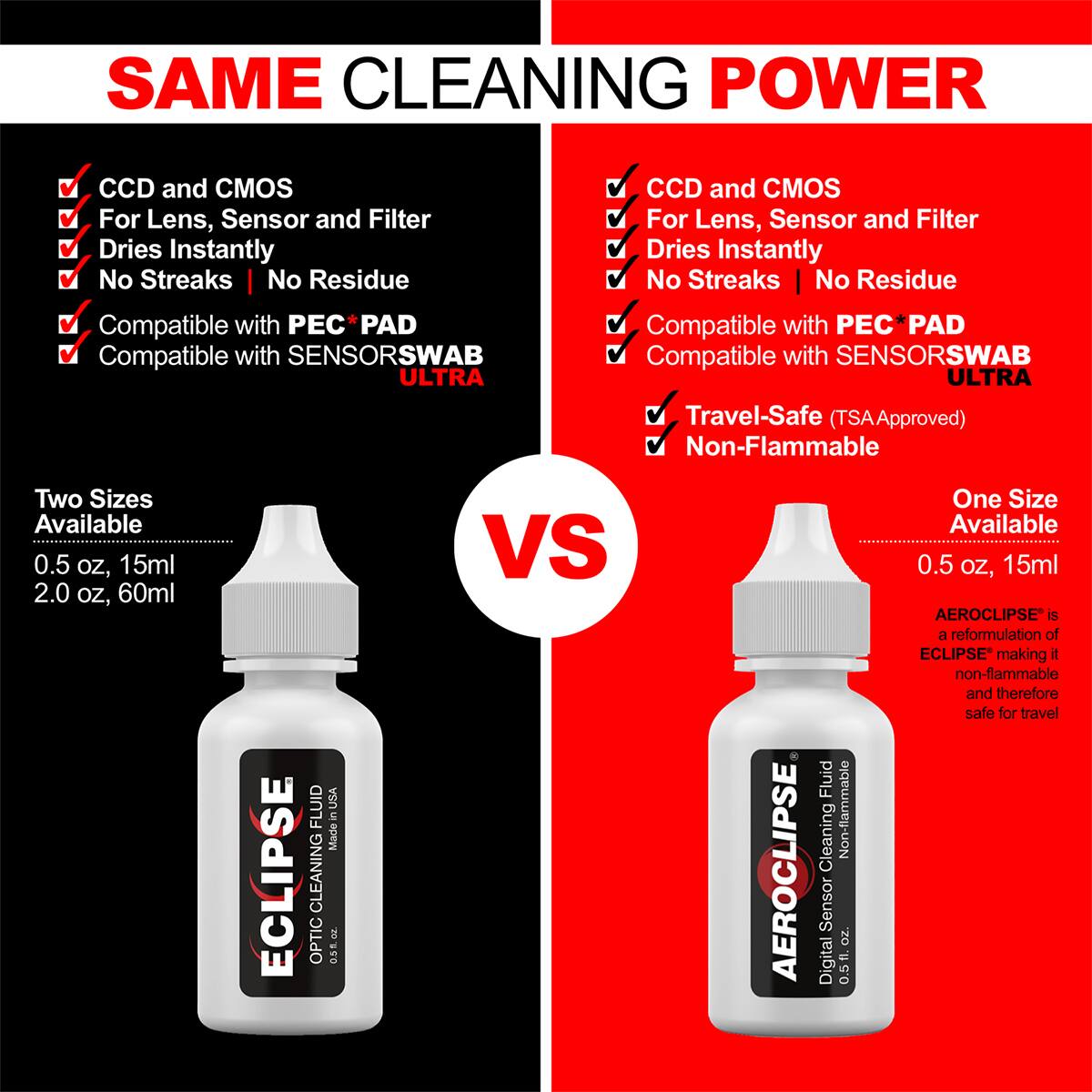 SAME CLEANING POWER

CCD and CMOS
For Lens, Sensor and Filter
Dries Instantly
No Streaks | No Residue
Compatible with PEC* PAD
Compatible with SENSORSWAB ULTRA

Two Sizes Available
0.5 oz, 15ml
2.0 oz, 60ml

AEROCLIPSE is a reformulation of ECLIPSE making it non-flammable and therefore safe for travel

Travel-Safe (TSA Approved)
Non-Flammable

One Size Available
0.5 oz, 15ml