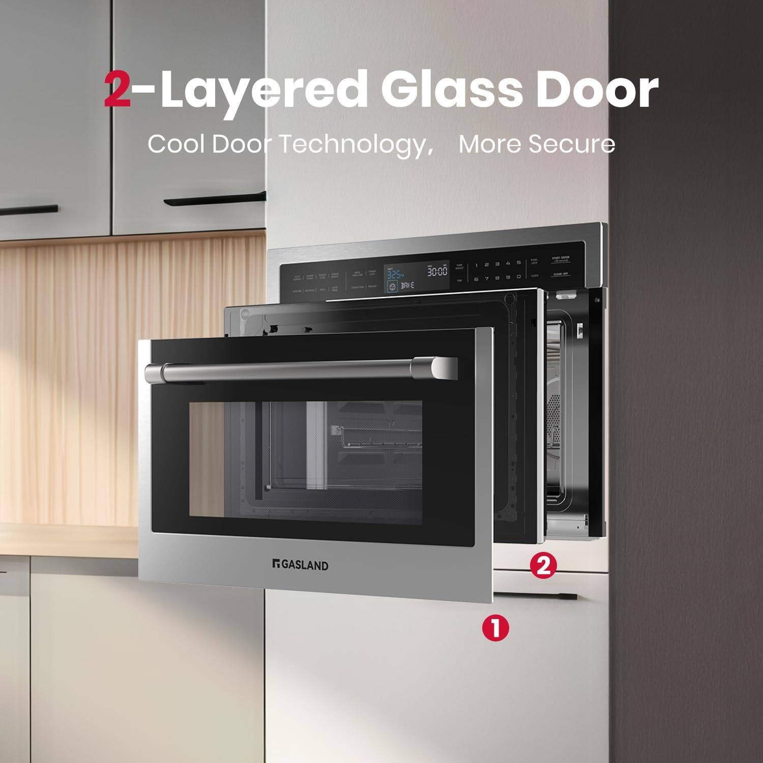 2-Layered Glass Door, Cool Door Technology, More Secure

325 nE 30:00

FGASLAND

2 1