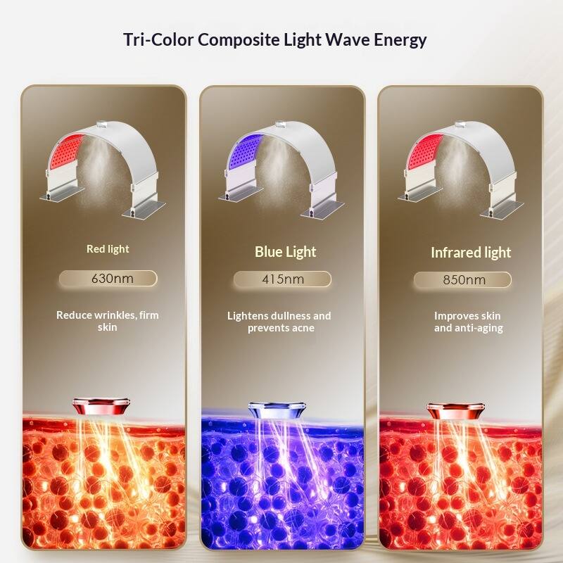 Tri-Color Composite Light Wave Energy

- Red light: 630nm
  - Reduce wrinkles, firm skin

- Blue Light: 415nm
  - Lightens dullness and prevents acne

- Infrared light: 850nm
  - Improves skin and anti-aging