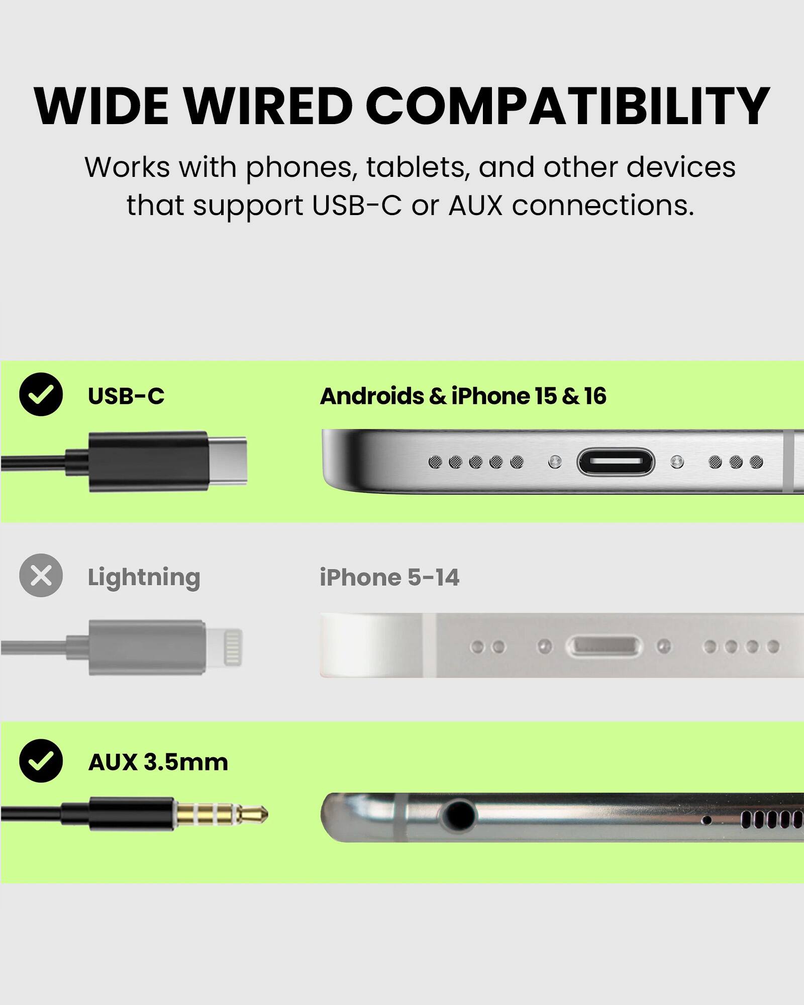 WIDE WIRED COMPATIBILITY  
Works with phones, tablets, and other devices that support USB-C or AUX connections.  

USB-C  
Androids & iPhone 15 & 16  

Lightning  
iPhone 5-14  

AUX 3.5mm