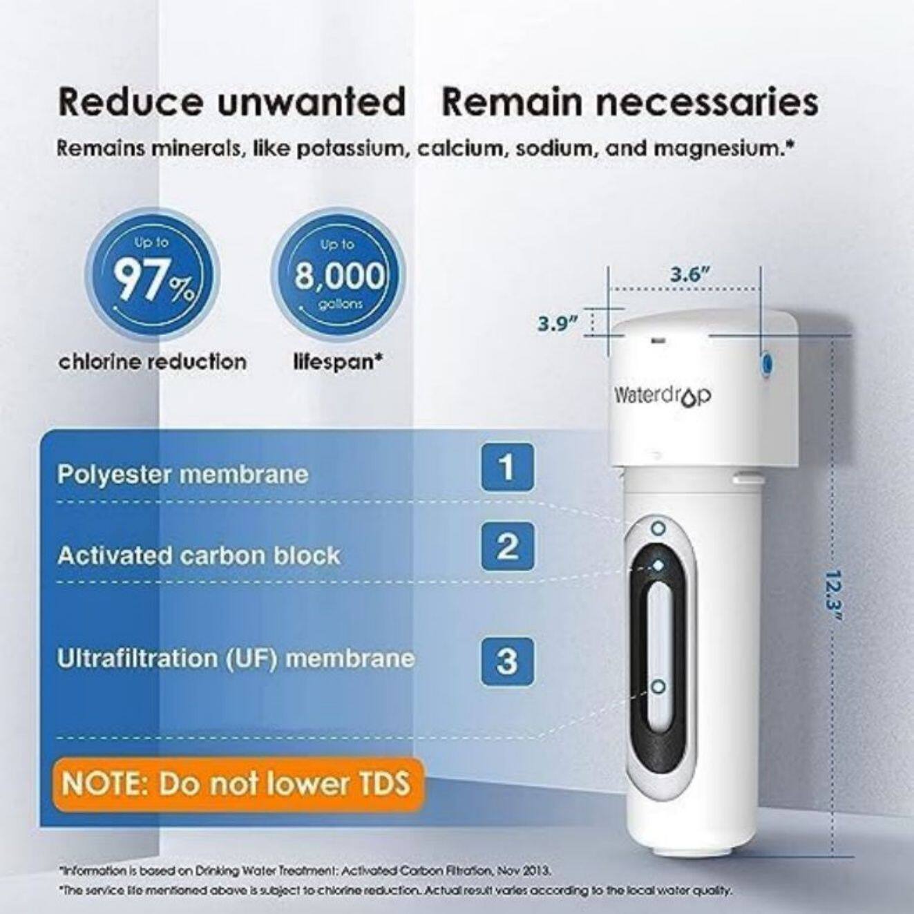 Reduce unwanted, Remain necessary minerals, like potassium, calcium, sodium, and magnesium. Up to 97% chlorine reduction, Up to 8,000 gallons lifespan. 3.6" x 3.9" Waterdrop. Polyester membrane, Activated carbon block, Ultrafiltration (UF) membrane. 12.3" NOTE: Do not lower TDS. Information is based on Drinking Water Treatment: Activated Carbon Filtration, Nov 2013. The service life mentioned above is subject to chlorine reduction. Actual results vary according to the local water quality.