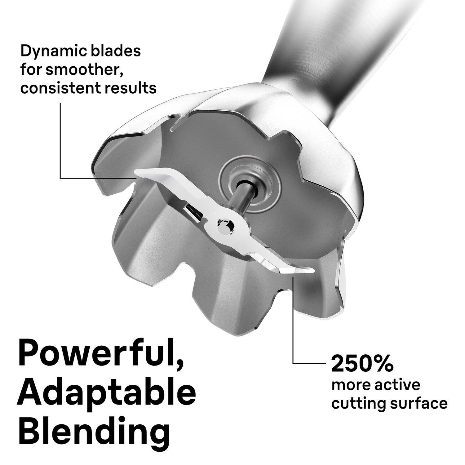 Dynamic blades for smoother, consistent results  
Powerful, Adaptable Blending  
250% more active cutting surface