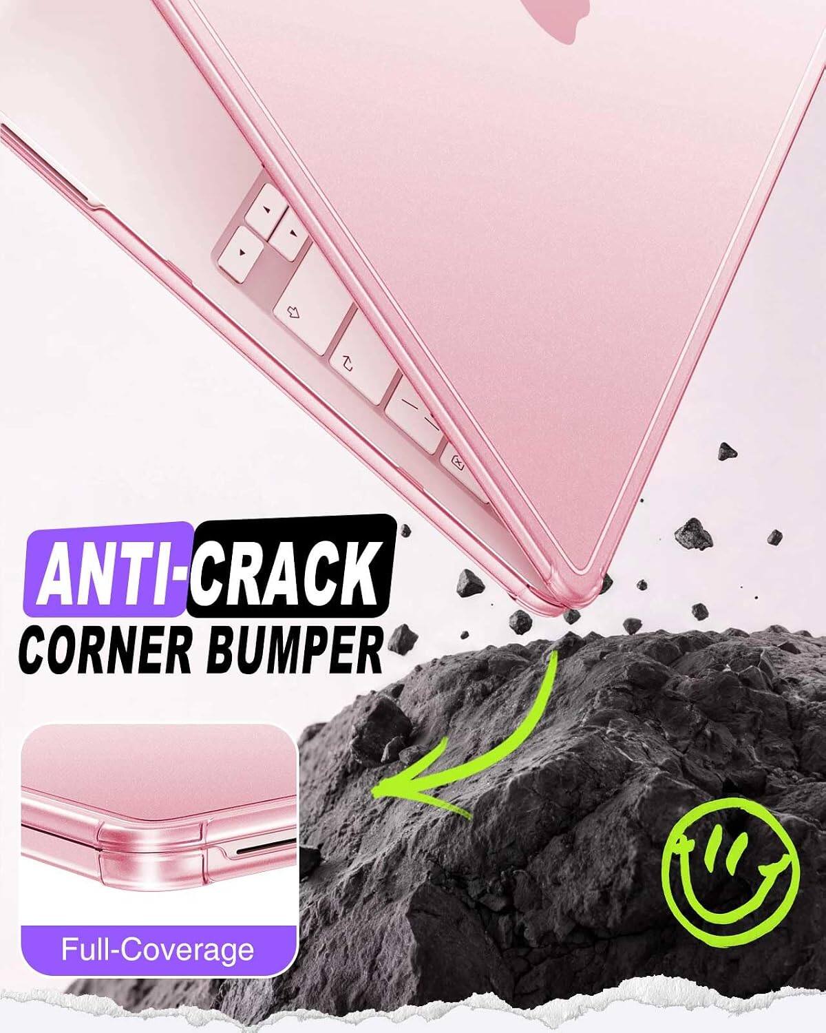 ANTI-CRACK CORNER BUMPER Full-Coverage