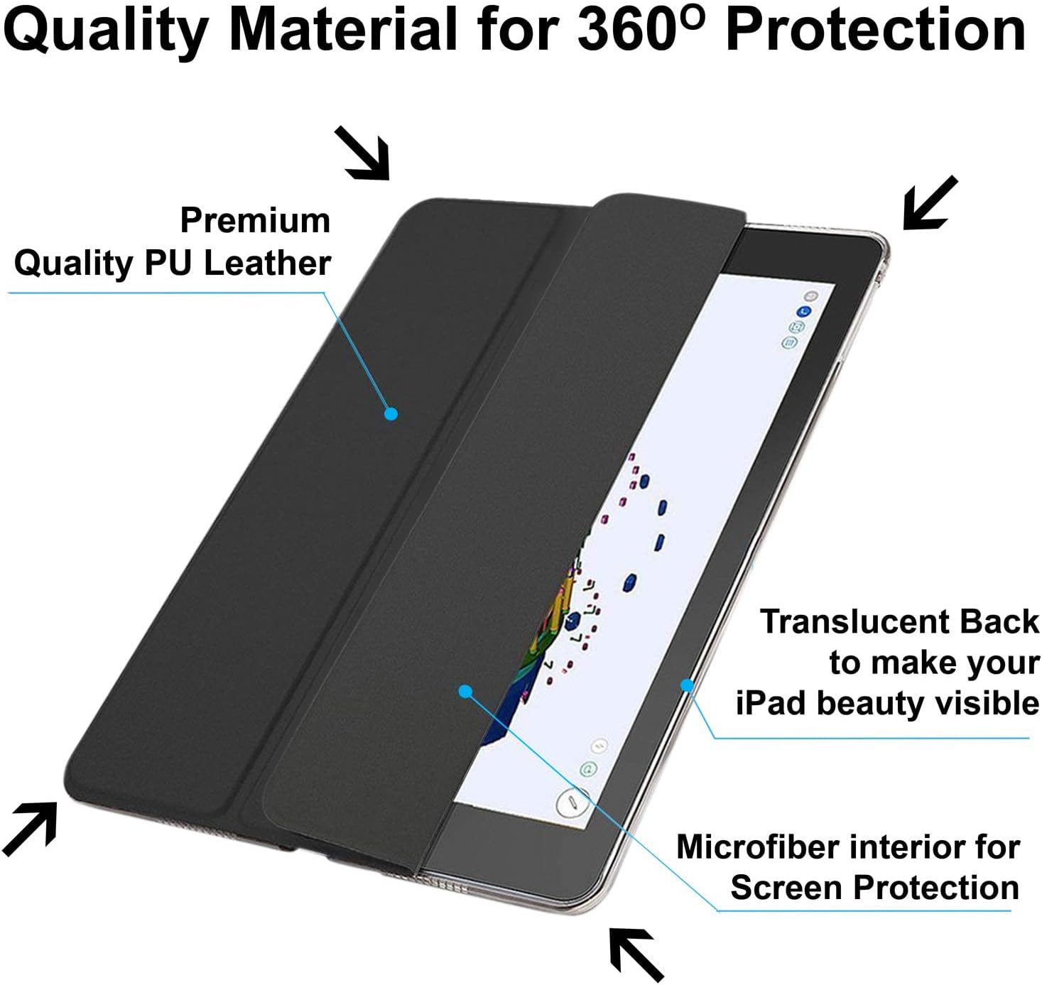 Quality Material for 360° Protection

Premium Quality PU Leather

Translucent Back to make your iPad beauty visible

Microfiber interior for Screen Protection