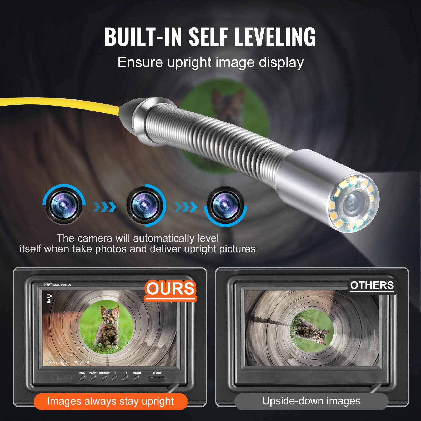 BUILT-IN SELF LEVELING  
Ensure upright image display  

The camera will automatically level itself when take photos and deliver upright pictures  

OUR  
Images always stay upright  

OTHERS  
Upside-down images