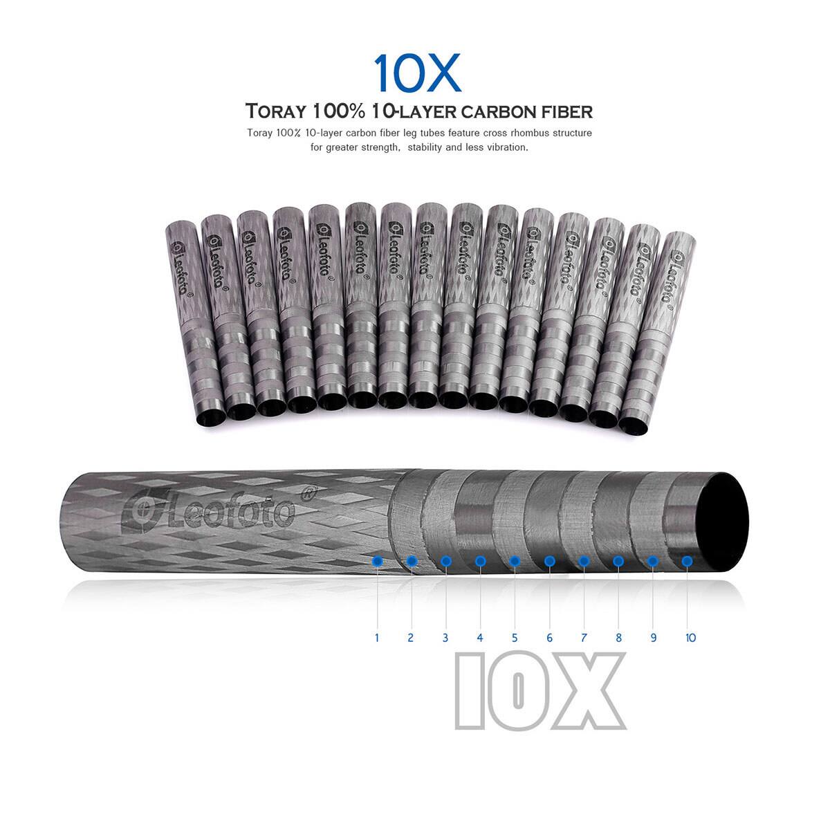 Oleofoto  
10X TORAY 100% 10-LAYER CARBON FIBER  
Toray 100% 10-layer carbon fiber leg tubes feature cross rhombus structure for greater strength, stability and less vibration.  
Oleofoto Oleofato @Leofoto Leofoto Leofoto @Leofoto Oteofoto  
@Leofoto  
@Lestato  
12345678910 IOX