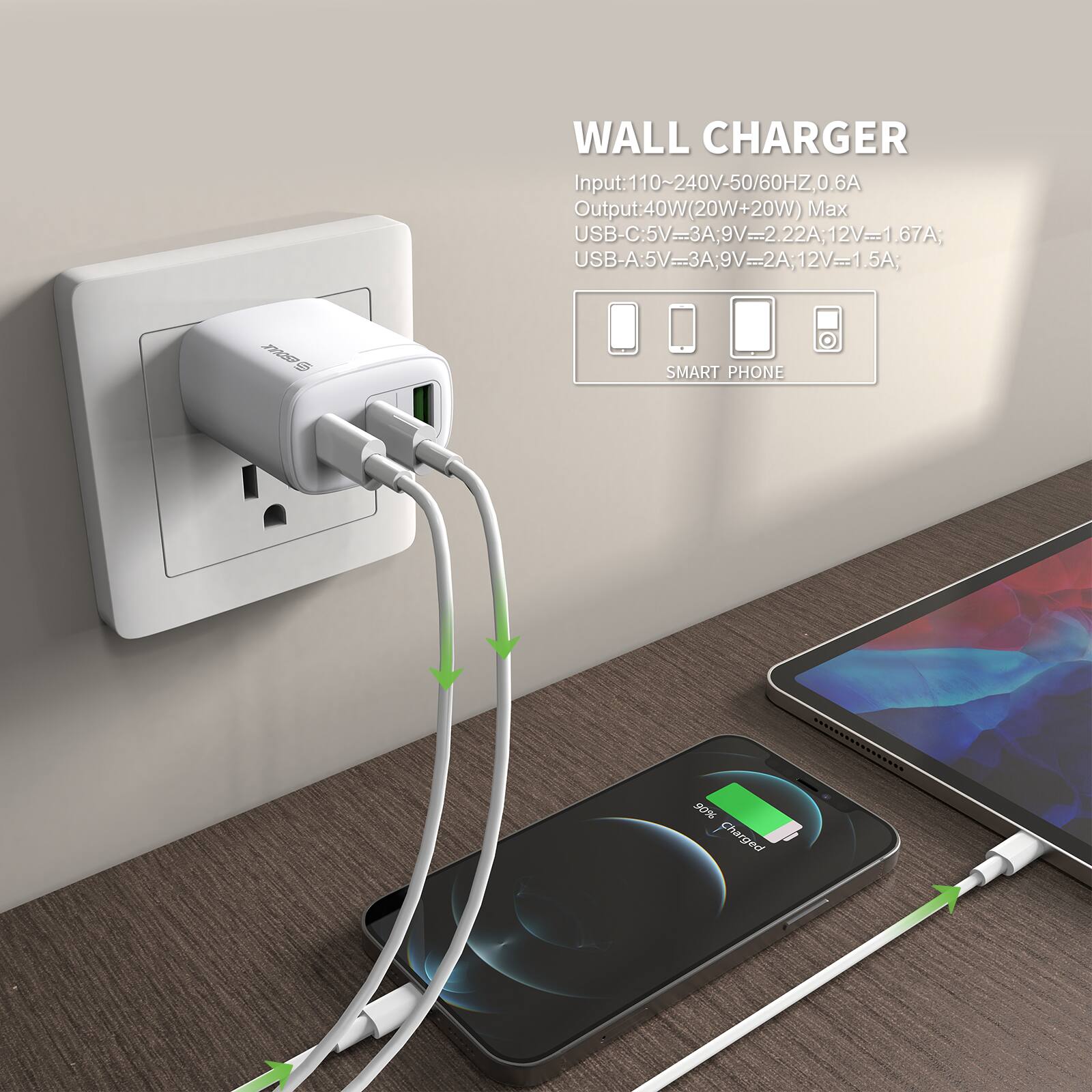 WALL CHARGER

Input: 110~240V-50/60HZ 0.6A  
Output: 40W (20W+20W) Max  
USB-C: 5V=3A; 9V=2.22A; 12V=1.67A  
USB-A: 5V=3A; 9V=2A; 12V=1.5A  

SMART PHONE 90% Charged