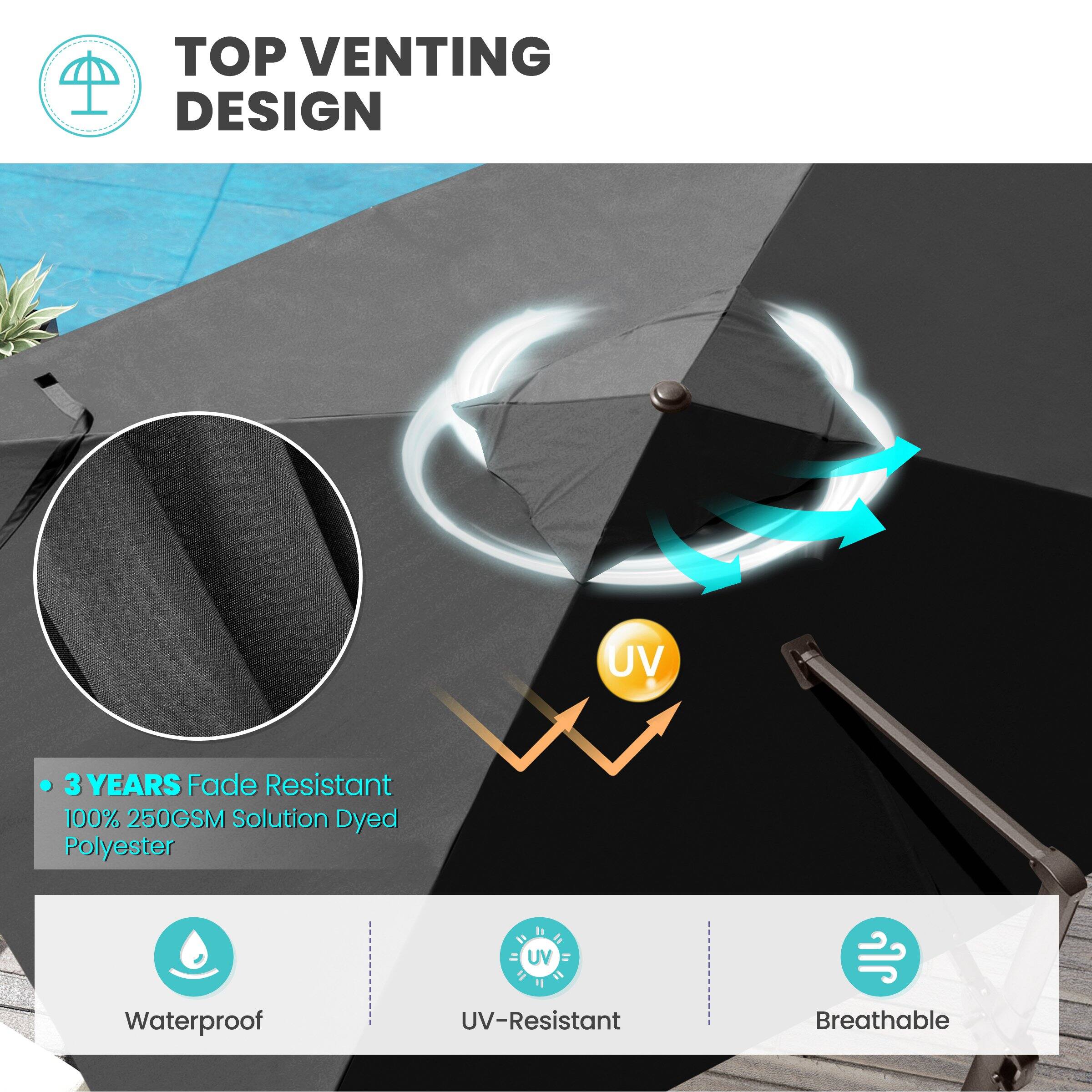 TOP VENTING DESIGN

- 3 YEARS Fade Resistant
- 100% 250GSM Solution Dyed Polyester

Waterproof
UV-Resistant
Breathable