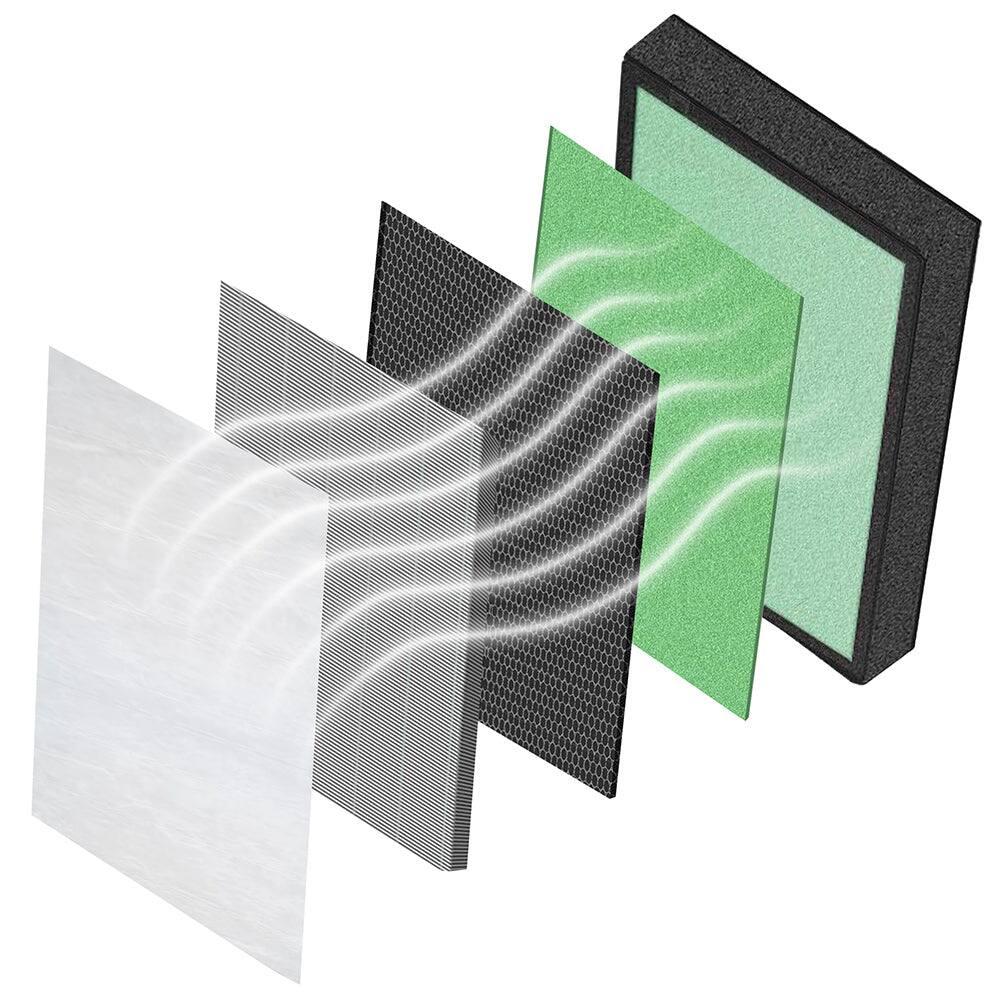 Alt View 1. Puroxygen - P500_F - 4-in-1 Replacement Filter for P500 Air Purifier, True HEPA & Activated Carbon, Removes Mold, Pet Dander, Smoke - Green.