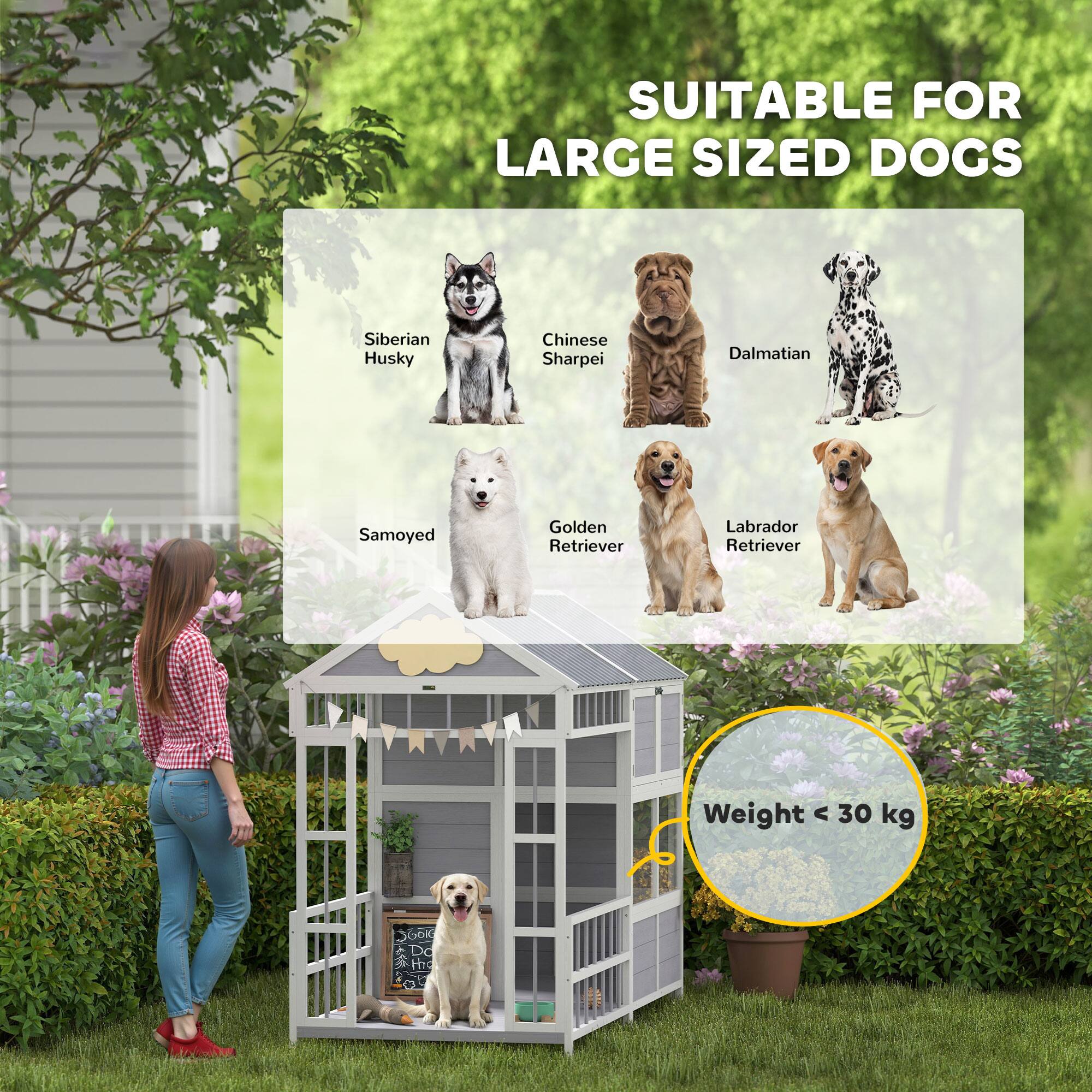 SUITABLE FOR LARGE SIZED DOGS  
Siberian Husky  
Chinese Shar Pei  
Dalmatian  
Samoyed  
Golden Retriever  
Labrador Retriever  
Weight < 30 kg