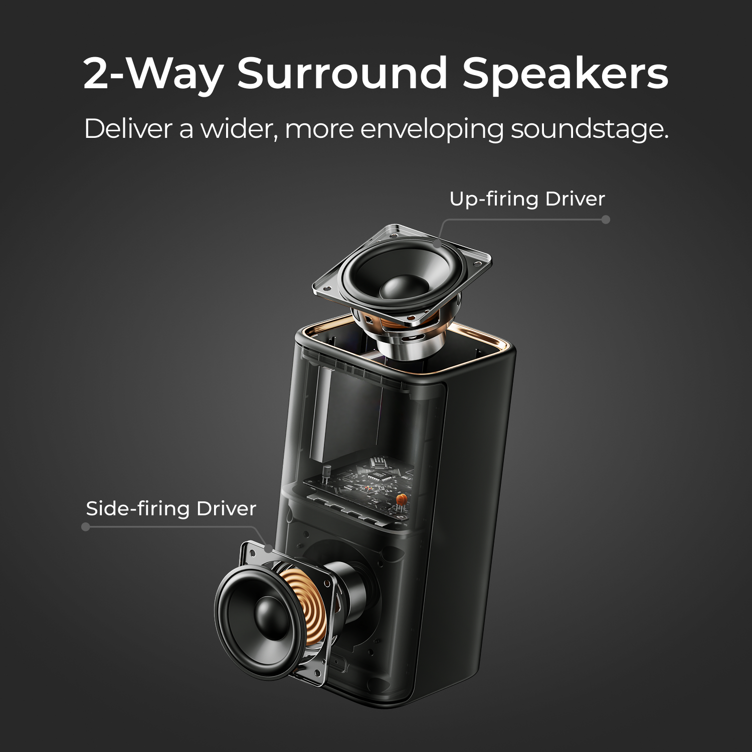 2-Way Surround Speakers  
Deliver a wider, more enveloping soundstage.  

Up-firing Driver  
Side-firing Driver