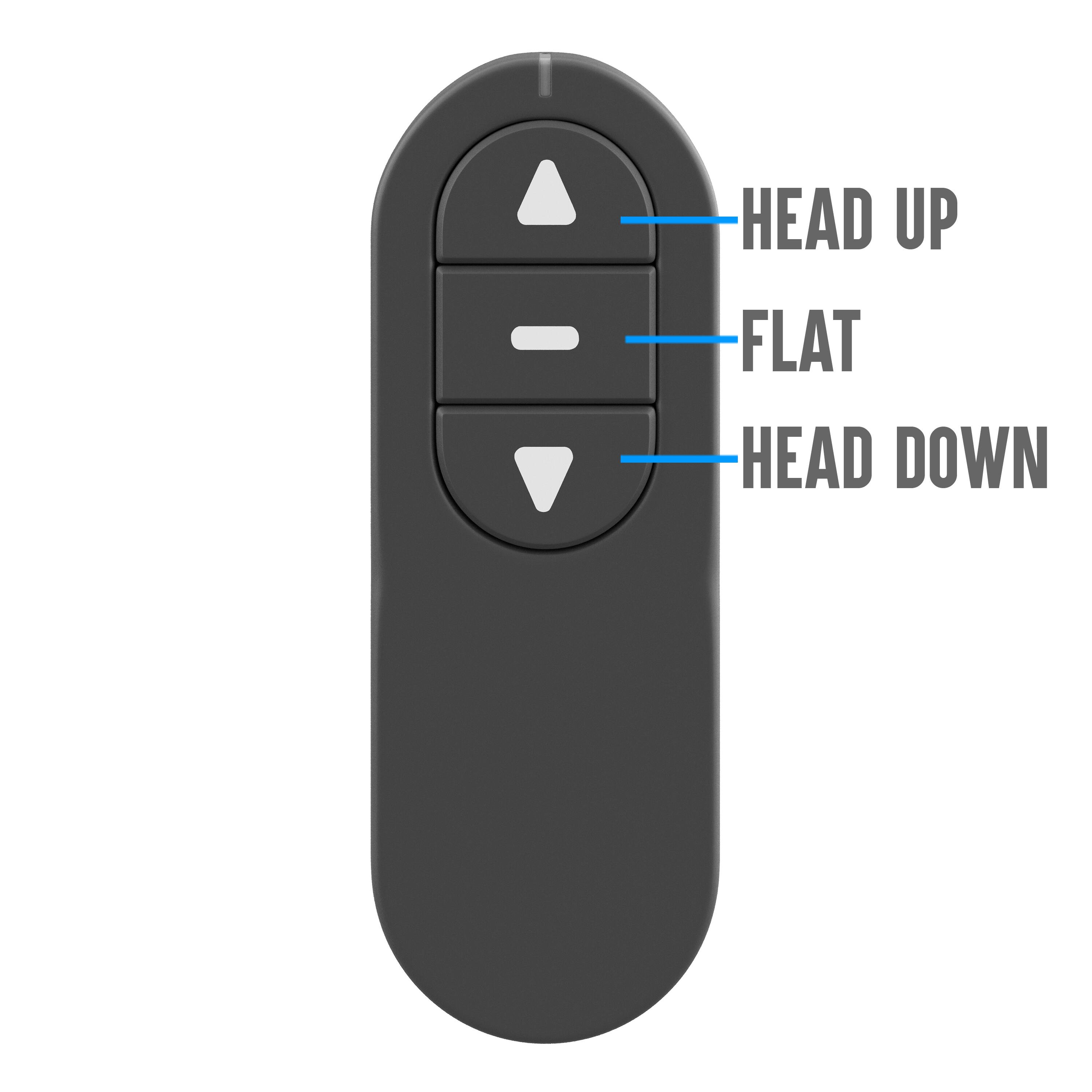 HEAD UP  
FLAT  
HEAD DOWN