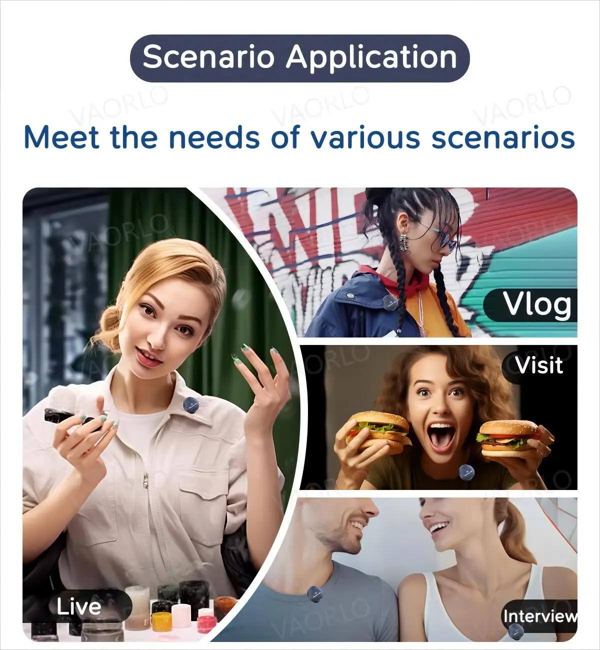 Scenario Application  
Meet the needs of various scenarios  

- Vlog  
- Visit  
- Live  
- Interview