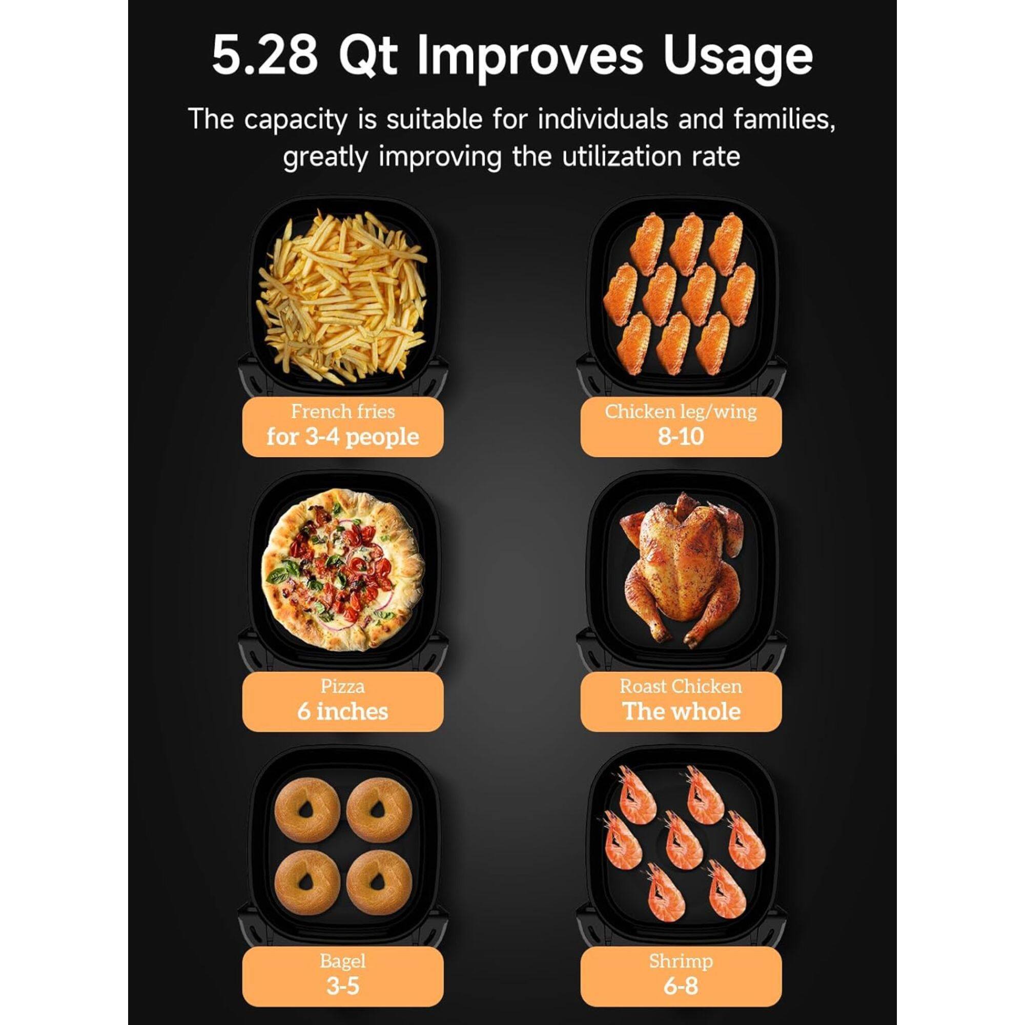 5.28 Qt Improves Usage  
The capacity is suitable for individuals and families, greatly improving the utilization rate  

- French fries for 3-4 people  
- Chicken leg/wing 8-10  
- Pizza 6 inches  
- Roast Chicken The whole  
- Bagel 3-5  
- Shrimp 6-8