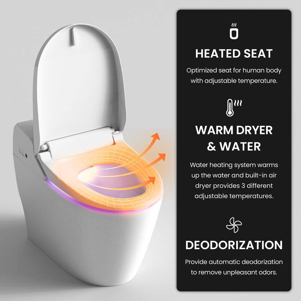 - **HEATED SEAT**  
  Optimized seat for human body with adjustable temperature.

- **WARM DRYER & WATER**  
  Water heating system warms up the water and built-in air dryer provides 3 different adjustable temperatures.

- **DEODORIZATION**  
  Provide automatic deodorization to remove unpleasant odors.