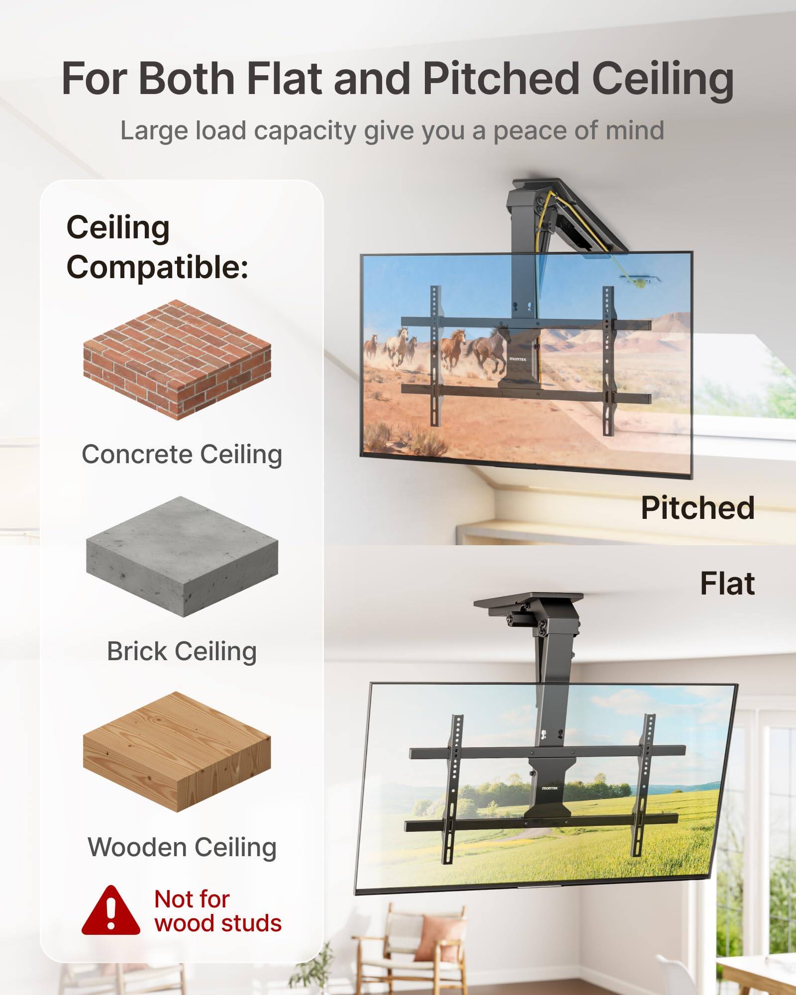 For Both Flat and Pitched Ceiling  
Large load capacity give you a peace of mind  

Ceiling Compatible:  
- Concrete Ceiling  
- Brick Ceiling  
- Wooden Ceiling  

Not for wood studs  

Pitched  
Flat