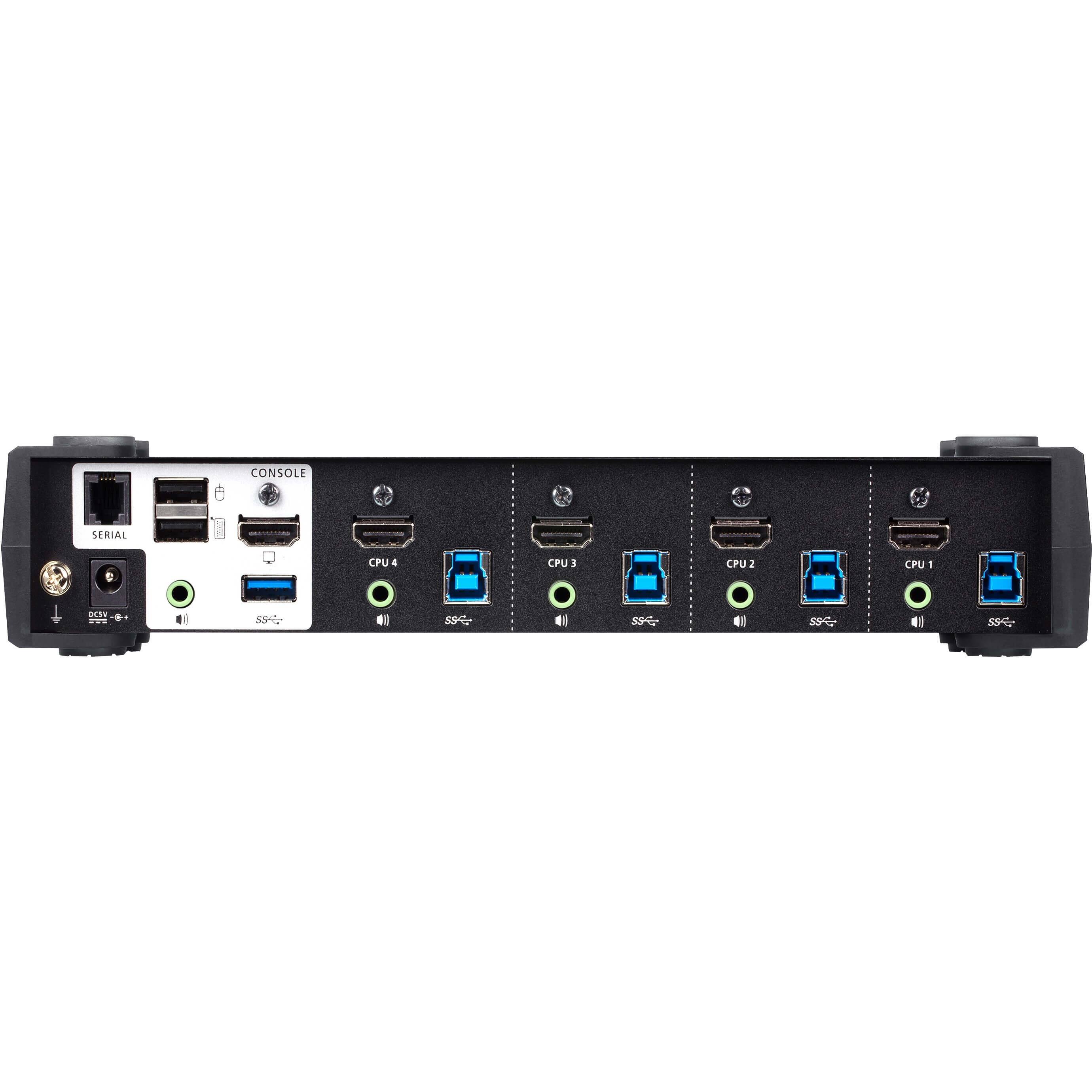 CONSOLE  
SERIAL  
CPU4  
CPU3  
CPU2  
CPU1  
DCSW  
SSK  
SSF  
SSE  
SSC
