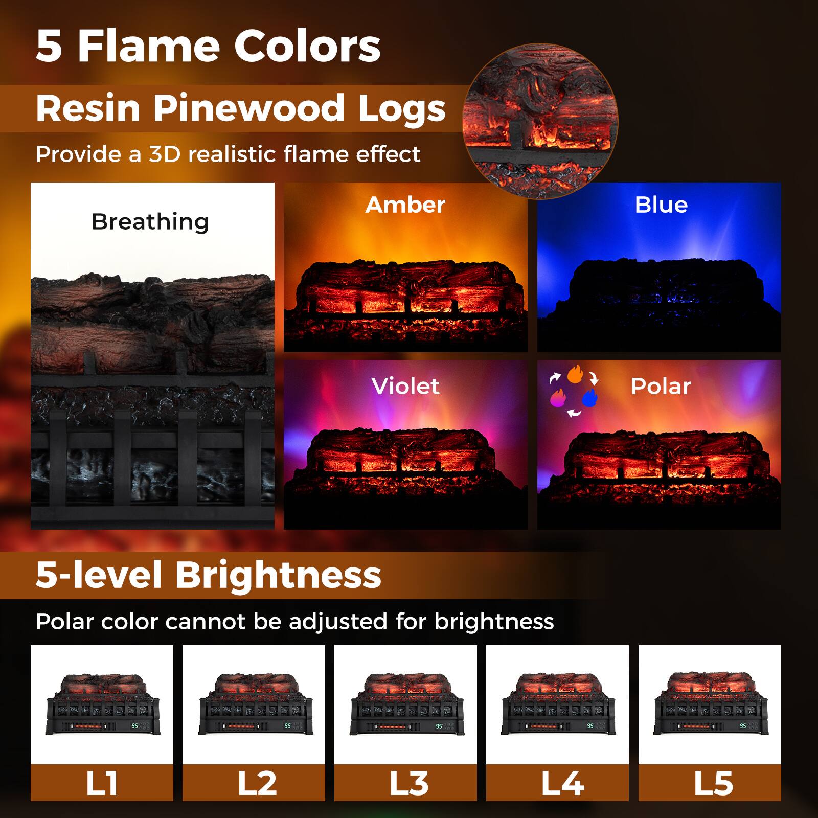 5 Flame Colors Resin Pinewood Logs Provide a 3D realistic flame effect Breathing Amber Blue Violet Polar 5-level Brightness Polar color cannot be adjusted for brightness L1 L2 L3 L4 L5