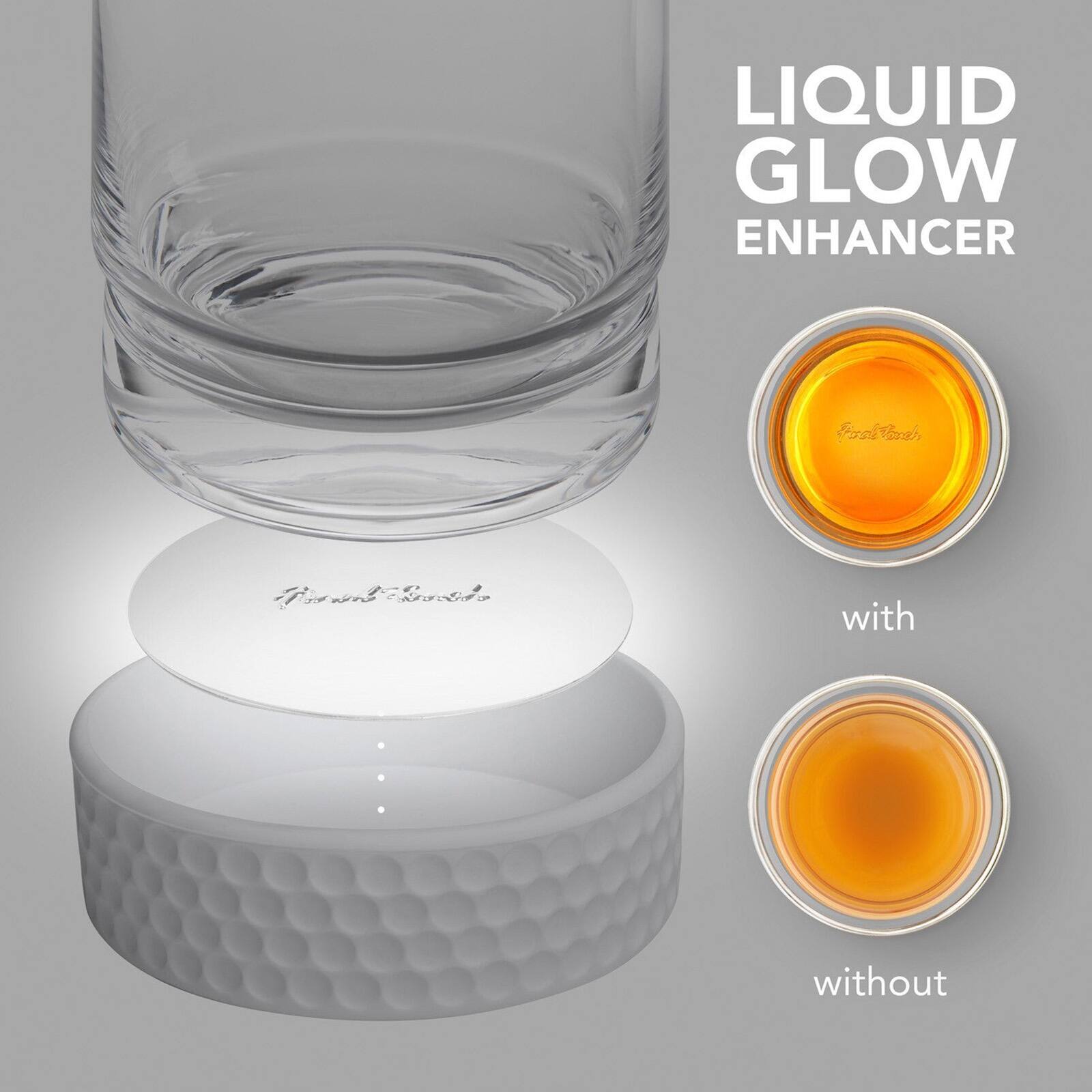 LIQUID GLOW ENHANCER

Food Touch

Sando

with

without