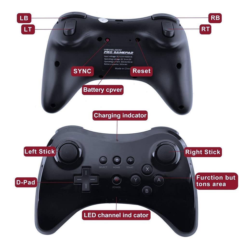 Sure, here is the corrected and grouped text from the image:

**Top Section:**
- LB
- LT
- SYNC
- RB
- RT
- Battery cover
- Charging indicator
- Reset

**Bottom Section:**
- Left Stick
- D-Pad
- Right Stick
- Function buttons area
- LED channel indicator

**Additional Text on the Controller:**
- PRO GAMEPAD
- Input voltage: DC 5V
- Operating voltage: DC 3.4-4.2V
- Operating current: 30mA
- Battery capacity: 350mAh
- Made in China