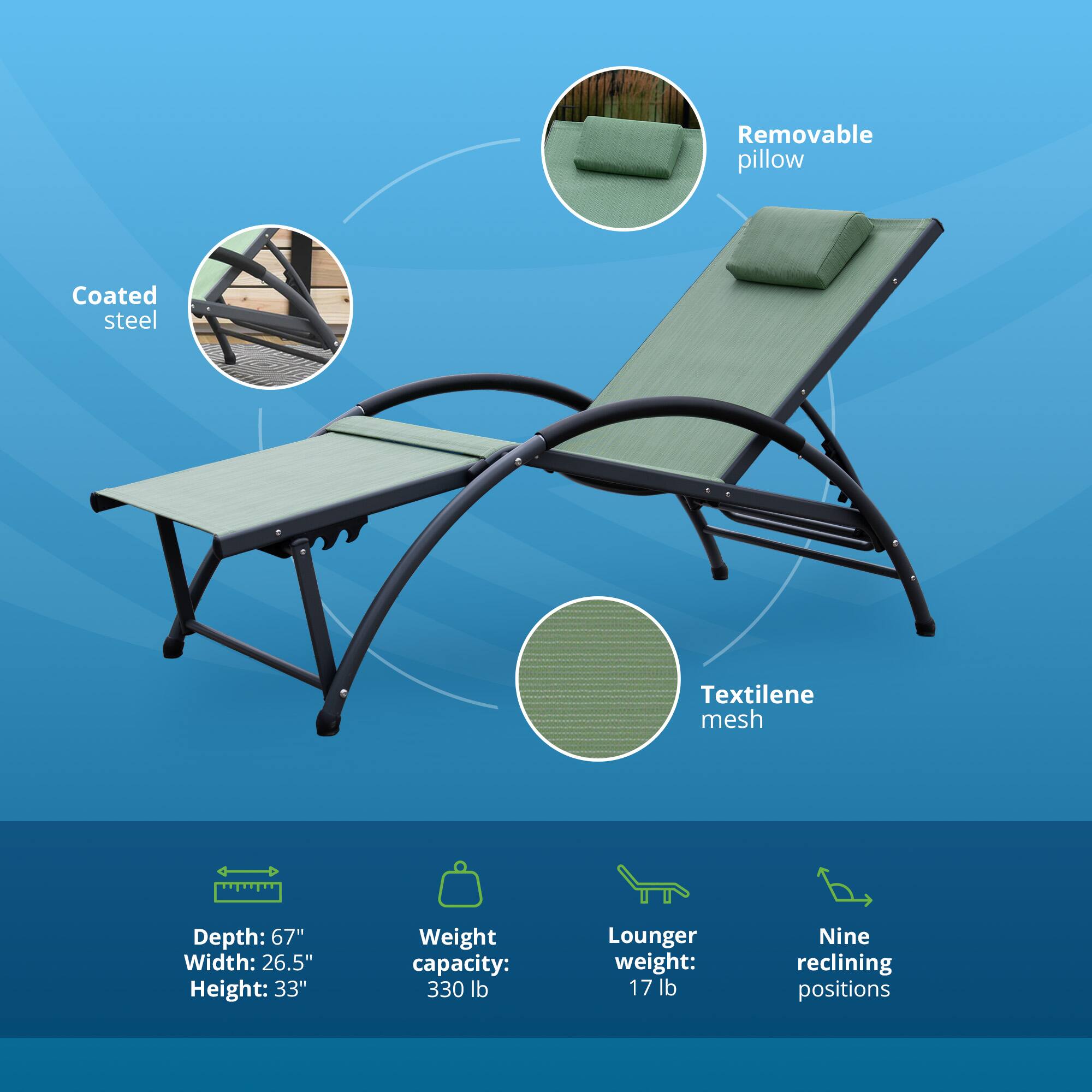 - Removable pillow
- Coated steel
- Textilene mesh
- Depth: 67"
- Width: 26.5"
- Height: 33"
- Weight capacity: 330 lb
- Lounger weight: 17 lb
- Nine reclining positions