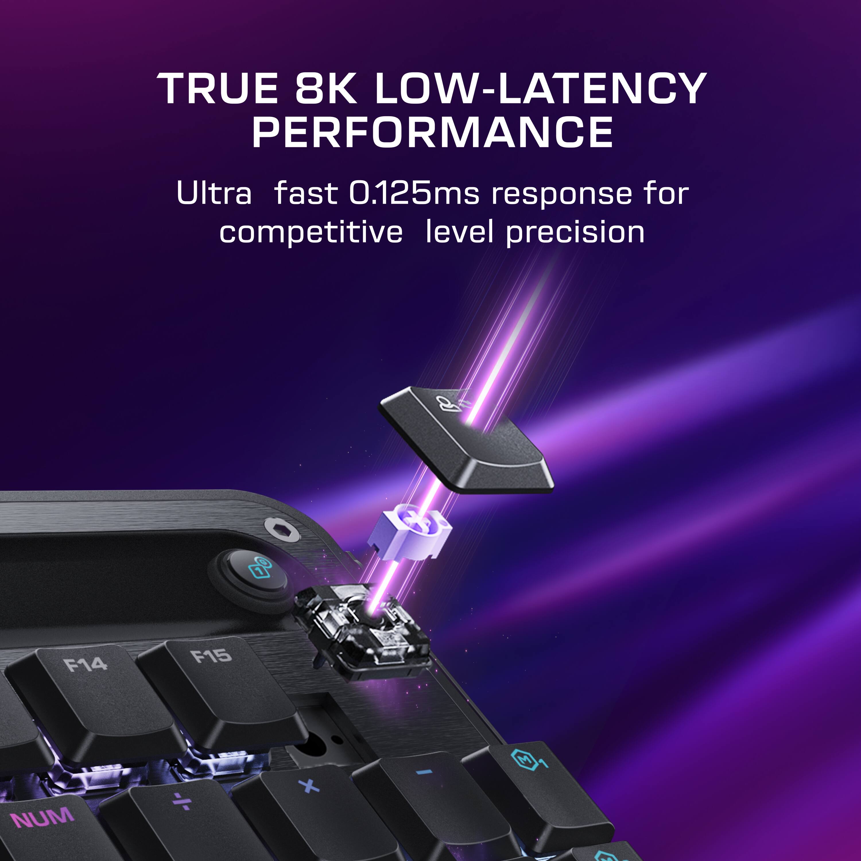 TRUE 8K LOW-LATENCY PERFORMANCE  
Ultra fast 0.125ms response for competitive level precision  

F14 F15 NUM X