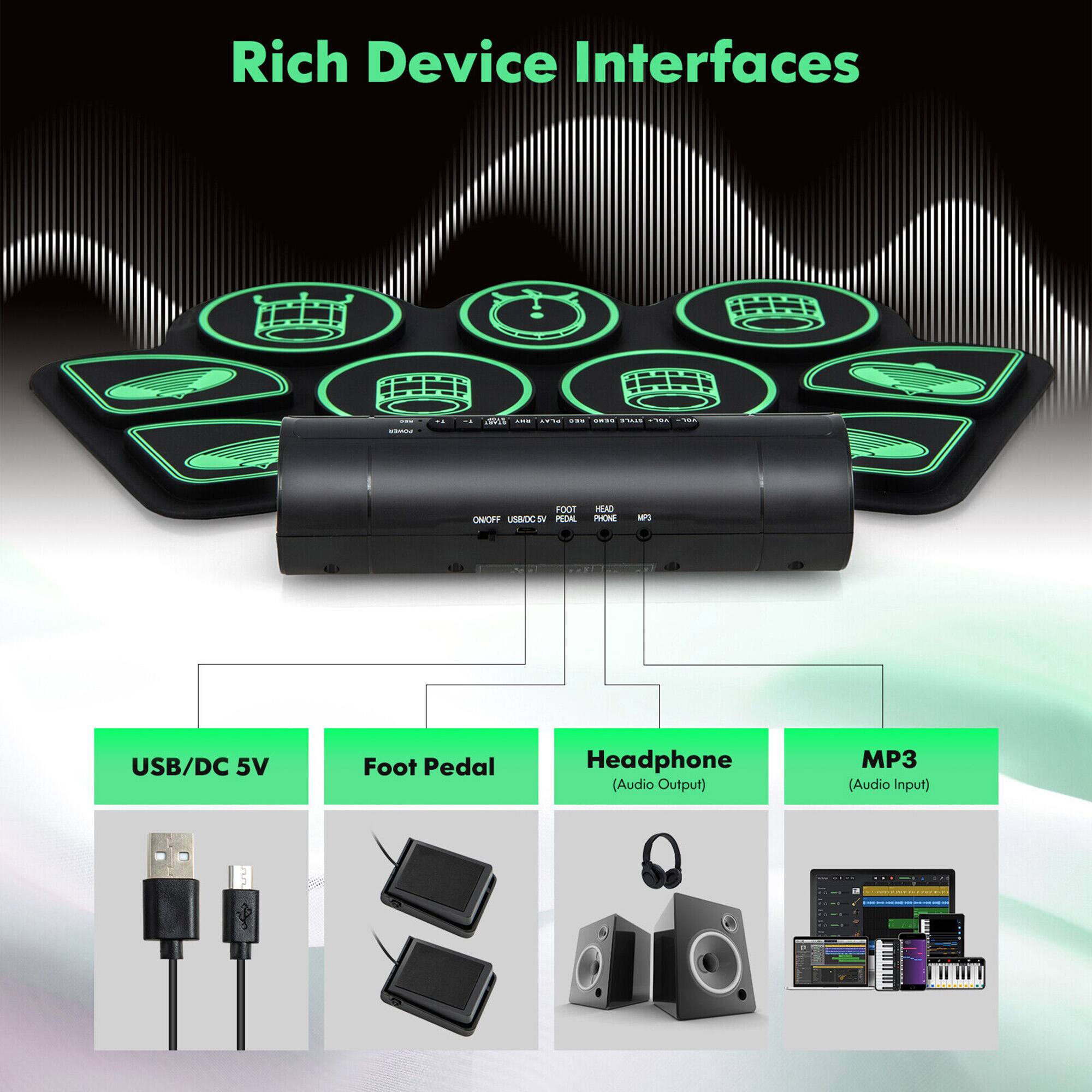 Rich Device Interfaces

- USB/DC 5V
- Foot Pedal
- Headphone (Audio Output)
- MP3 (Audio Input)