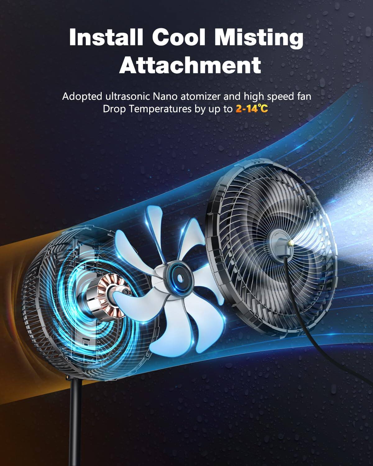 Install Cool Misting Attachment

Adopted ultrasonic Nano atomizer and high speed fan

Drop Temperatures by up to 2-14°C