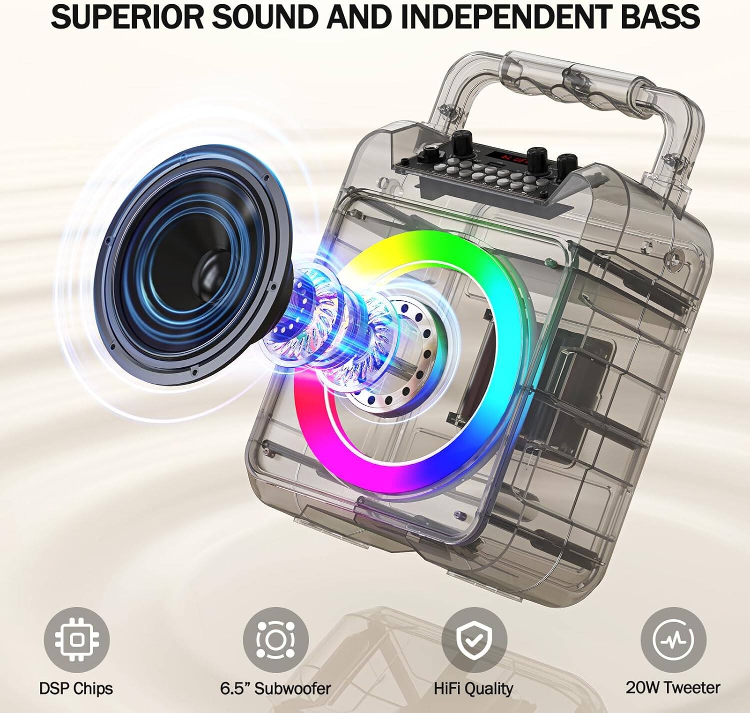 SUPERIOR SOUND AND INDEPENDENT BASS

- DSP Chips
- 6.5" Subwoofer
- HiFi Quality
- 20W Tweeter