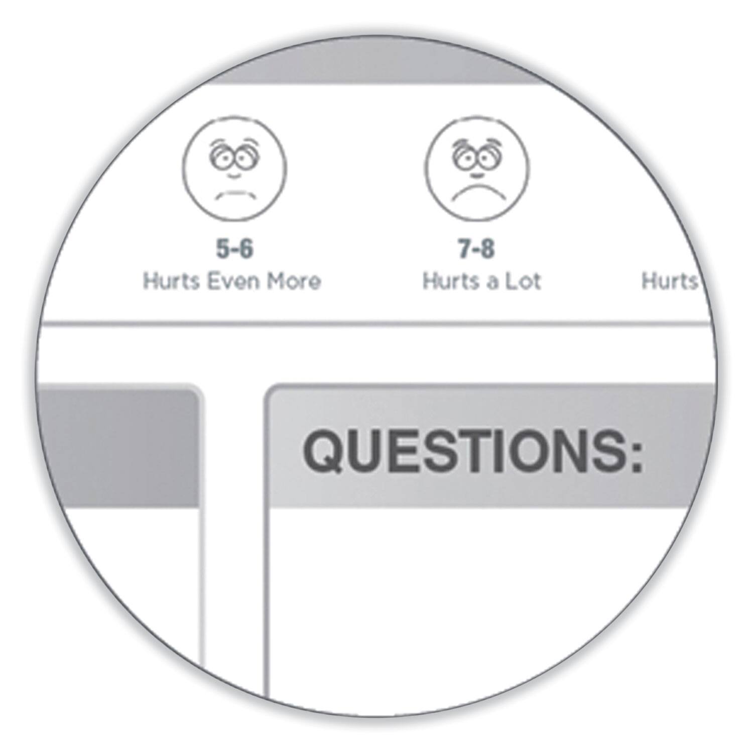 5-6 Hurts Even More  
7-8 Hurts a Lot  
Hurts  

QUESTIONS: