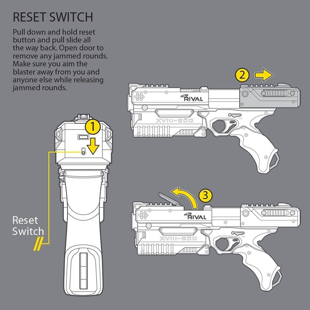 RESET SWITCH  
Pull down and hold reset button and pull slide all the way back. Open door to remove any jammed rounds. Make sure you aim the blaster away from you and anyone else while releasing jammed rounds.

RIVAL  
XVIII 500

Reset Switch