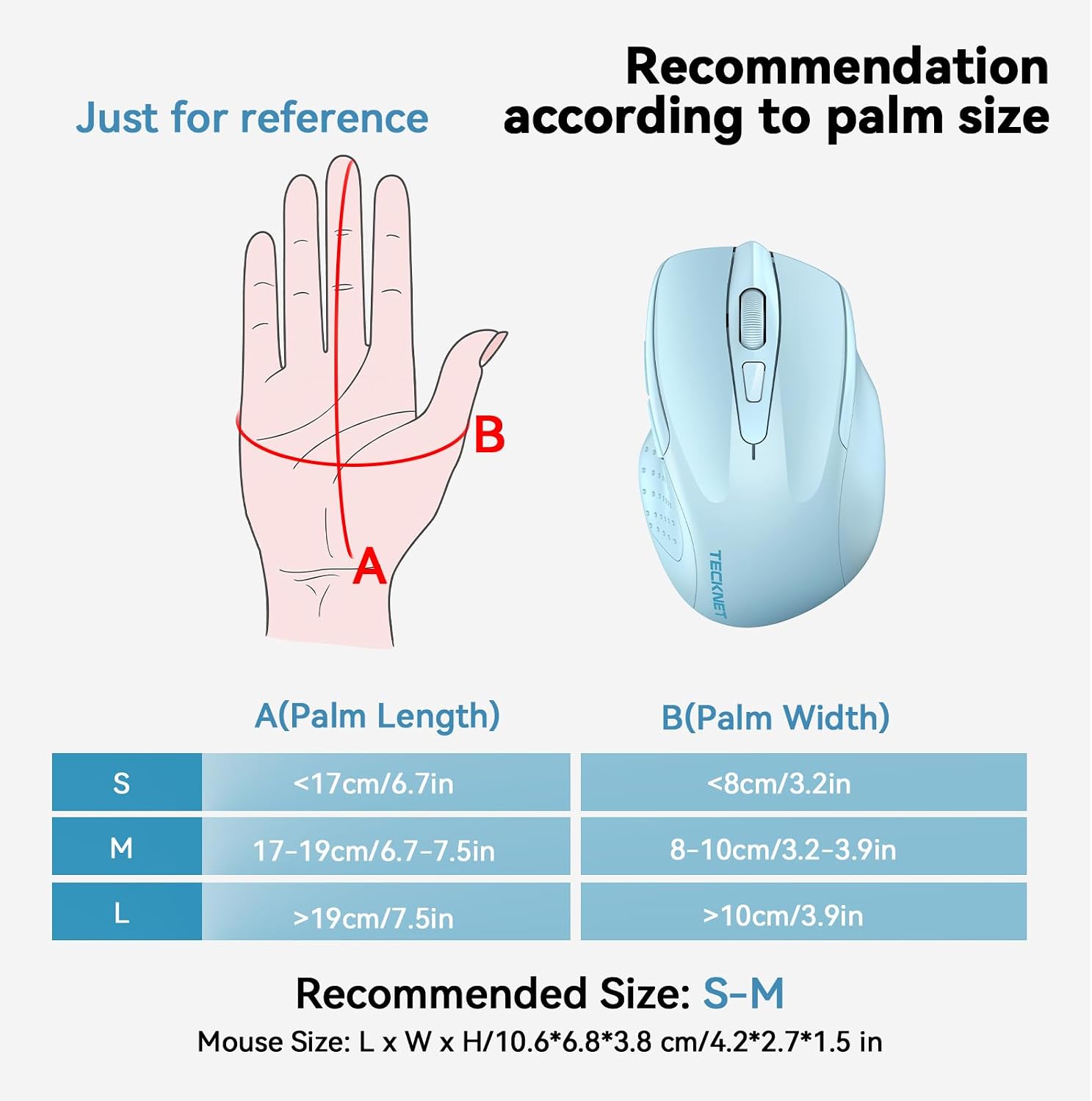 Recommendation Just for reference according to palm size

A (Palm Length)
B (Palm Width)

S
<17cm/6.7in
<8cm/3.2in

M
17-19cm/6.7-7.5in
8-10cm/3.2-3.9in

L
>19cm/7.5in
>10cm/3.9in

Recommended Size: S-M
Mouse Size: L x W x H/10.6*6.8*3.8 cm/4.2*2.7*1.5 in