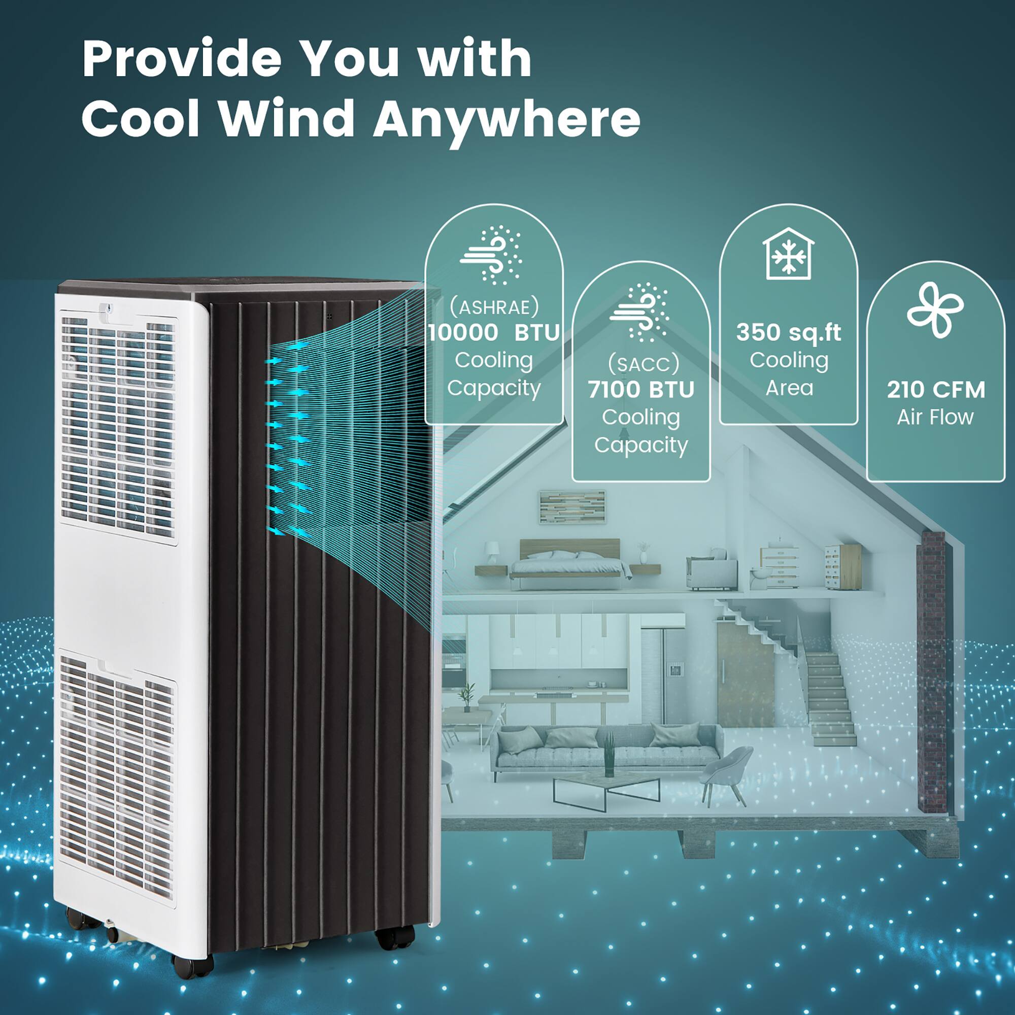 Provide You with Cool Wind Anywhere

- (ASHRAE) 10000 BTU Cooling Capacity
- (SACC) 7100 BTU Cooling Capacity
- 350 sq.ft Cooling Area
- 210 CFM Air Flow